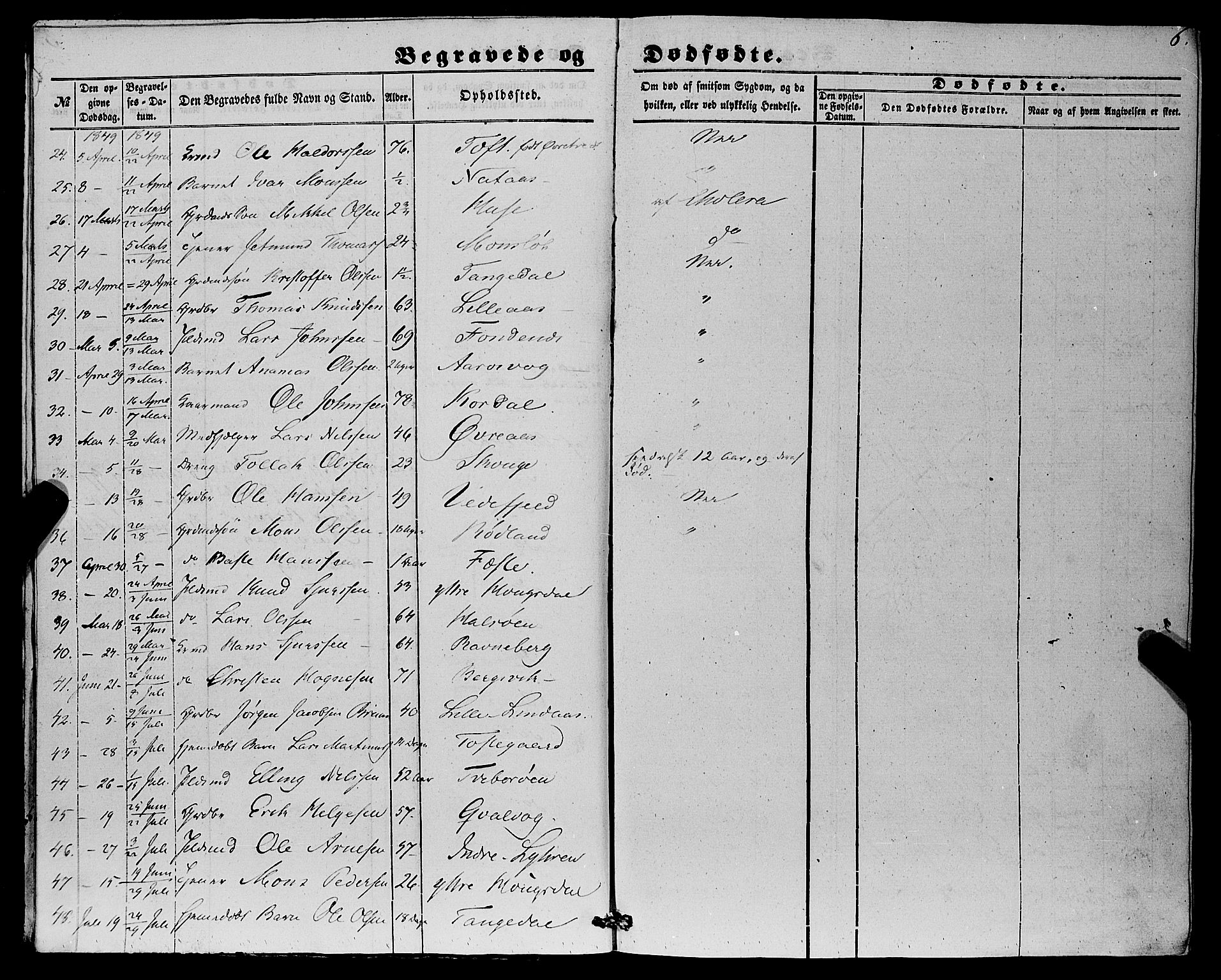 Lindås Sokneprestembete, AV/SAB-A-76701/H/Haa/Haaa/L0015: Parish register (official) no. A 15, 1848-1862, p. 6