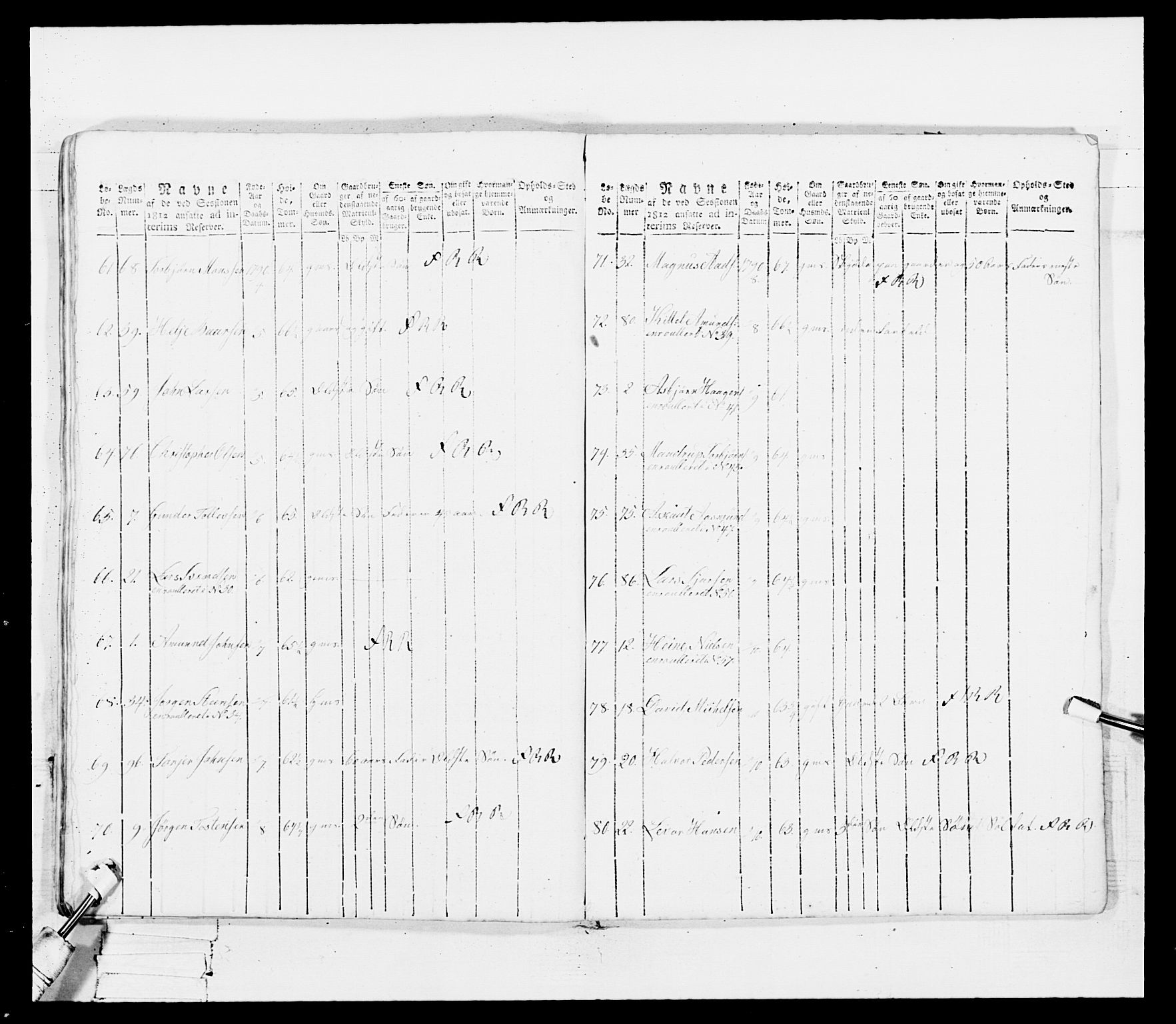 Generalitets- og kommissariatskollegiet, Det kongelige norske kommissariatskollegium, AV/RA-EA-5420/E/Eh/L0099: Bergenhusiske nasjonale infanteriregiment, 1812, p. 545