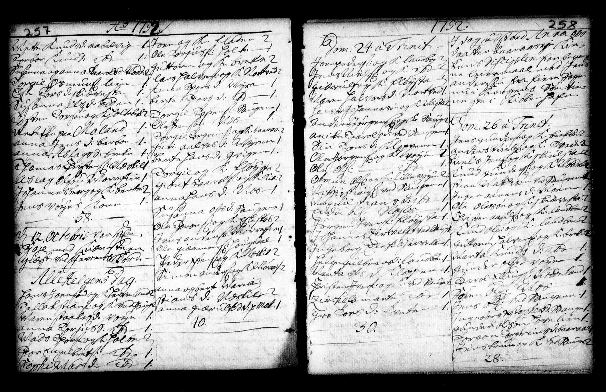 Holt sokneprestkontor, AV/SAK-1111-0021/F/Fa/L0002: Parish register (official) no. A 2, 1739-1753, p. 257-258