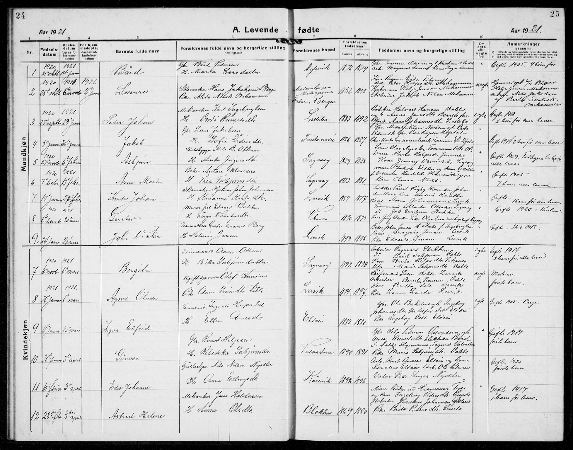 Stord sokneprestembete, AV/SAB-A-78201/H/Hab: Parish register (copy) no. A 4, 1919-1933, p. 24-25