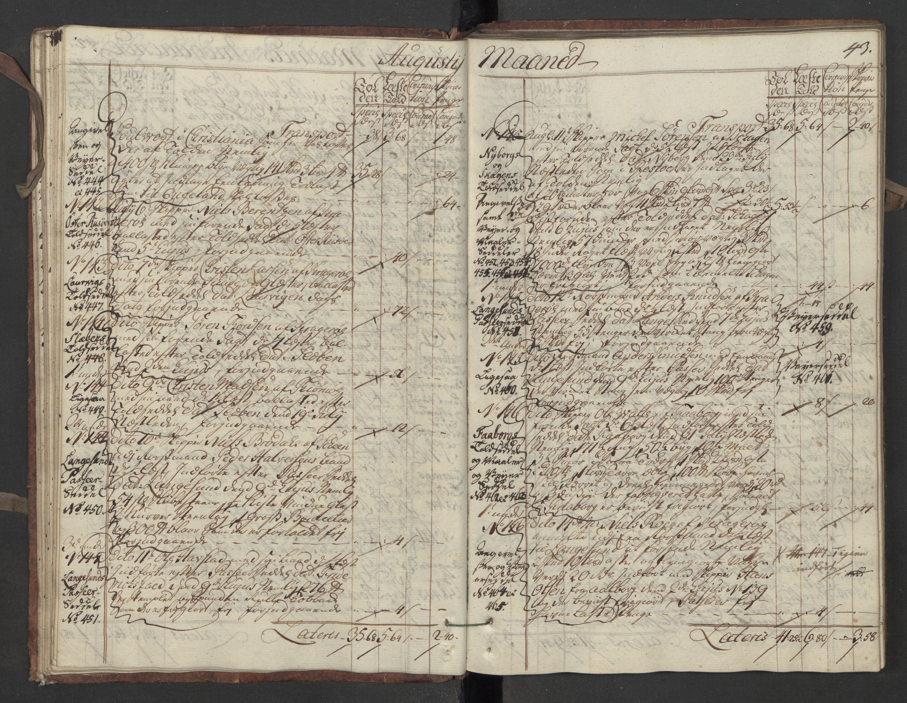 Generaltollkammeret, tollregnskaper, AV/RA-EA-5490/R13/L0020/0001: Tollregnskaper Kragerø / Inngående hovedtollbok, 1756, p. 42b-43a