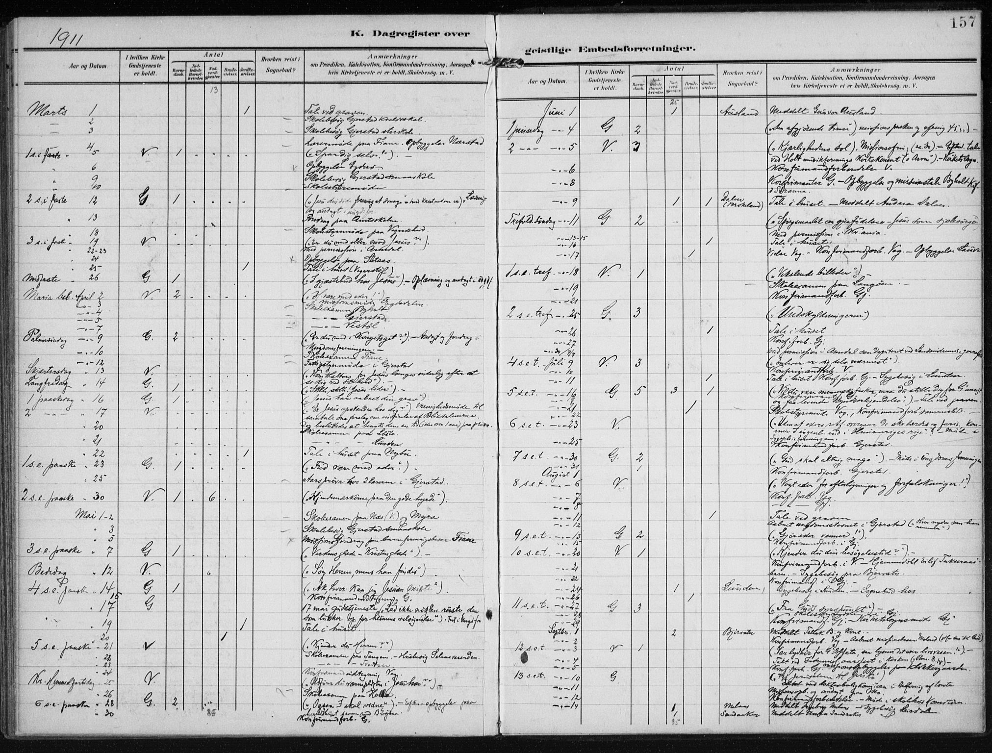 Gjerstad sokneprestkontor, AV/SAK-1111-0014/F/Fa/Faa/L0011: Parish register (official) no. A 11, 1903-1914, p. 157