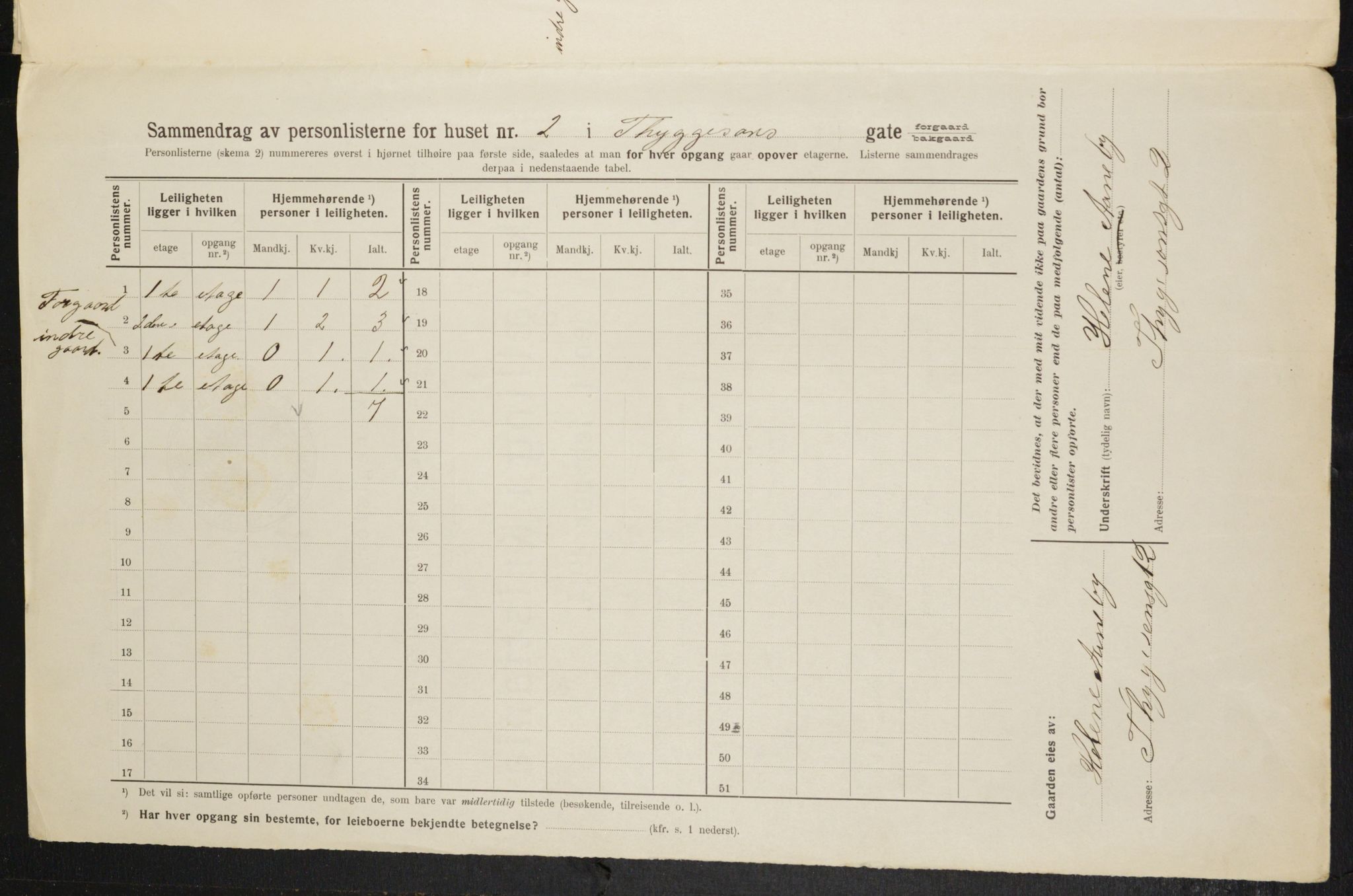 OBA, Municipal Census 1914 for Kristiania, 1914, p. 112233