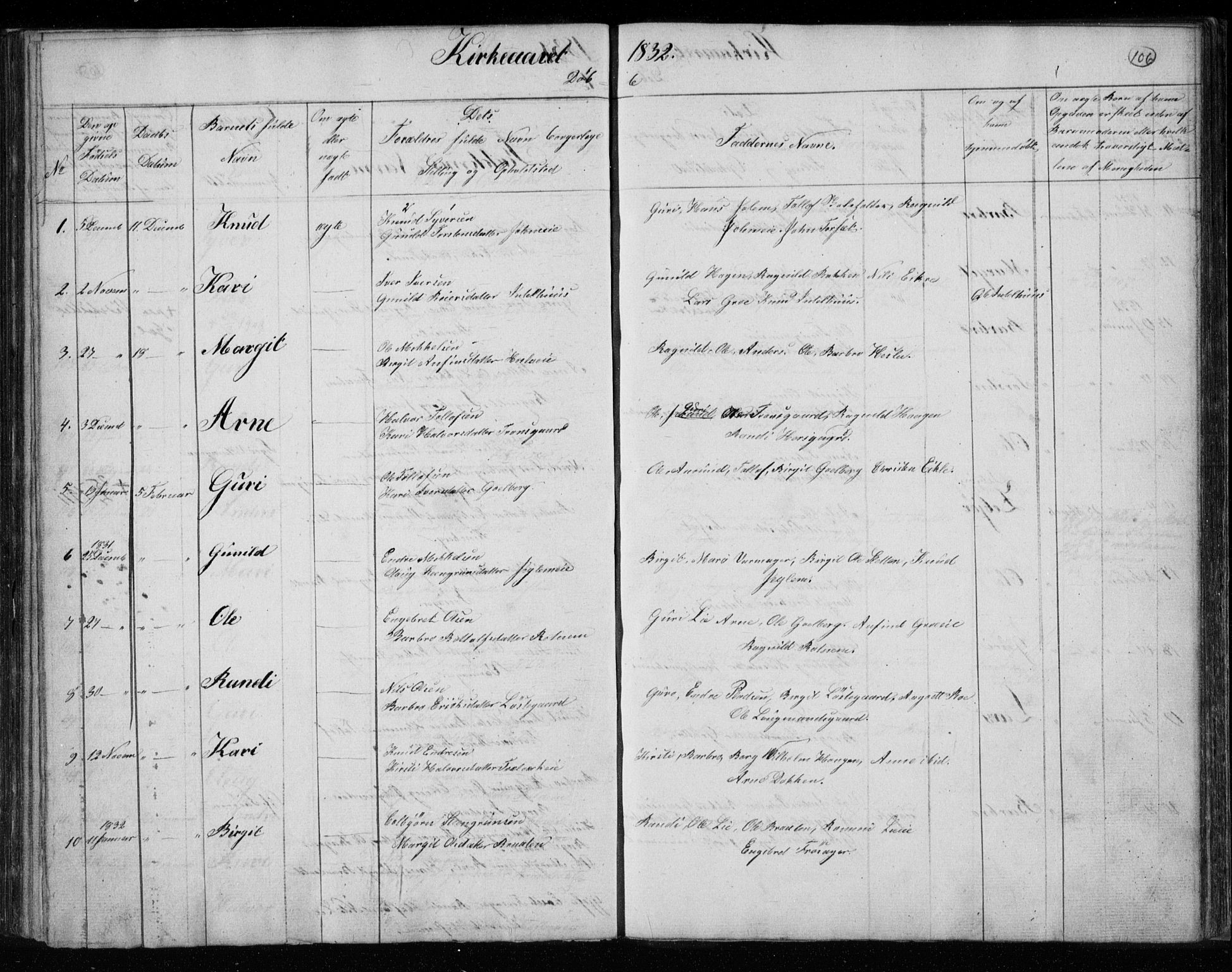 Gol kirkebøker, AV/SAKO-A-226/F/Fa/L0001: Parish register (official) no. I 1, 1821-1837, p. 106