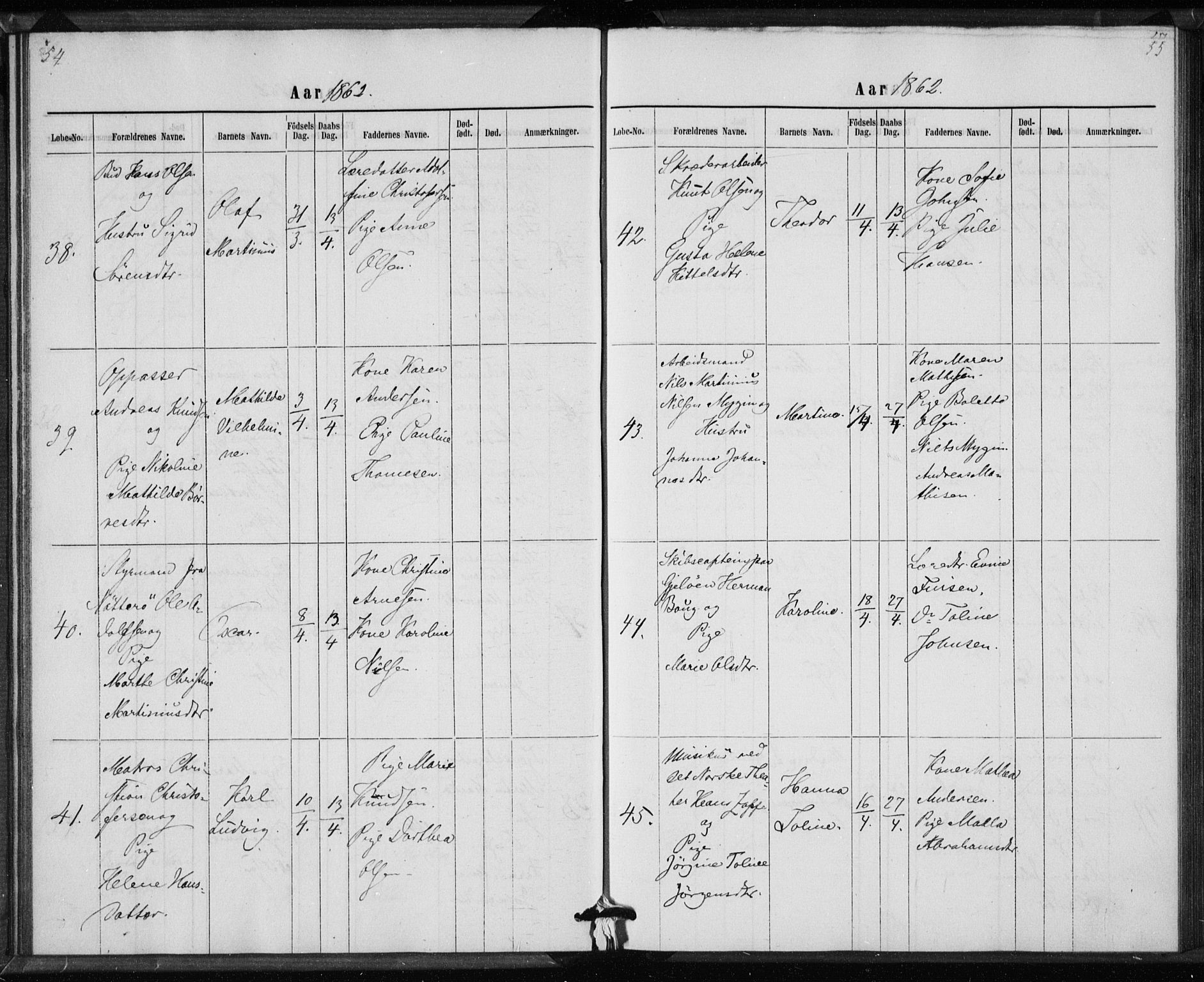 Rikshospitalet prestekontor Kirkebøker, AV/SAO-A-10309b/K/L0002/0002: Baptism register no. 2.2, 1860-1868, p. 54-55