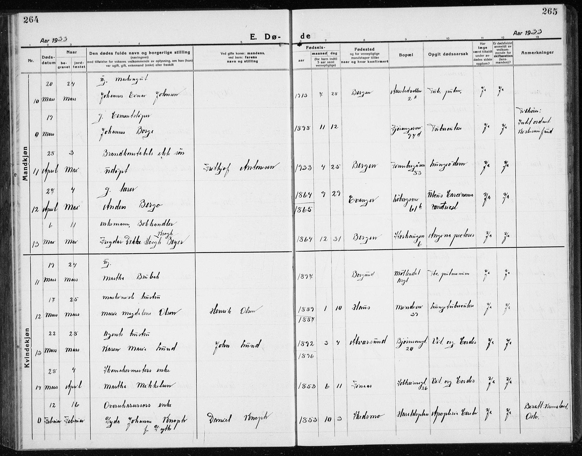 Årstad Sokneprestembete, AV/SAB-A-79301/H/Hab/L0025: Parish register (copy) no. D 2, 1922-1940, p. 264-265