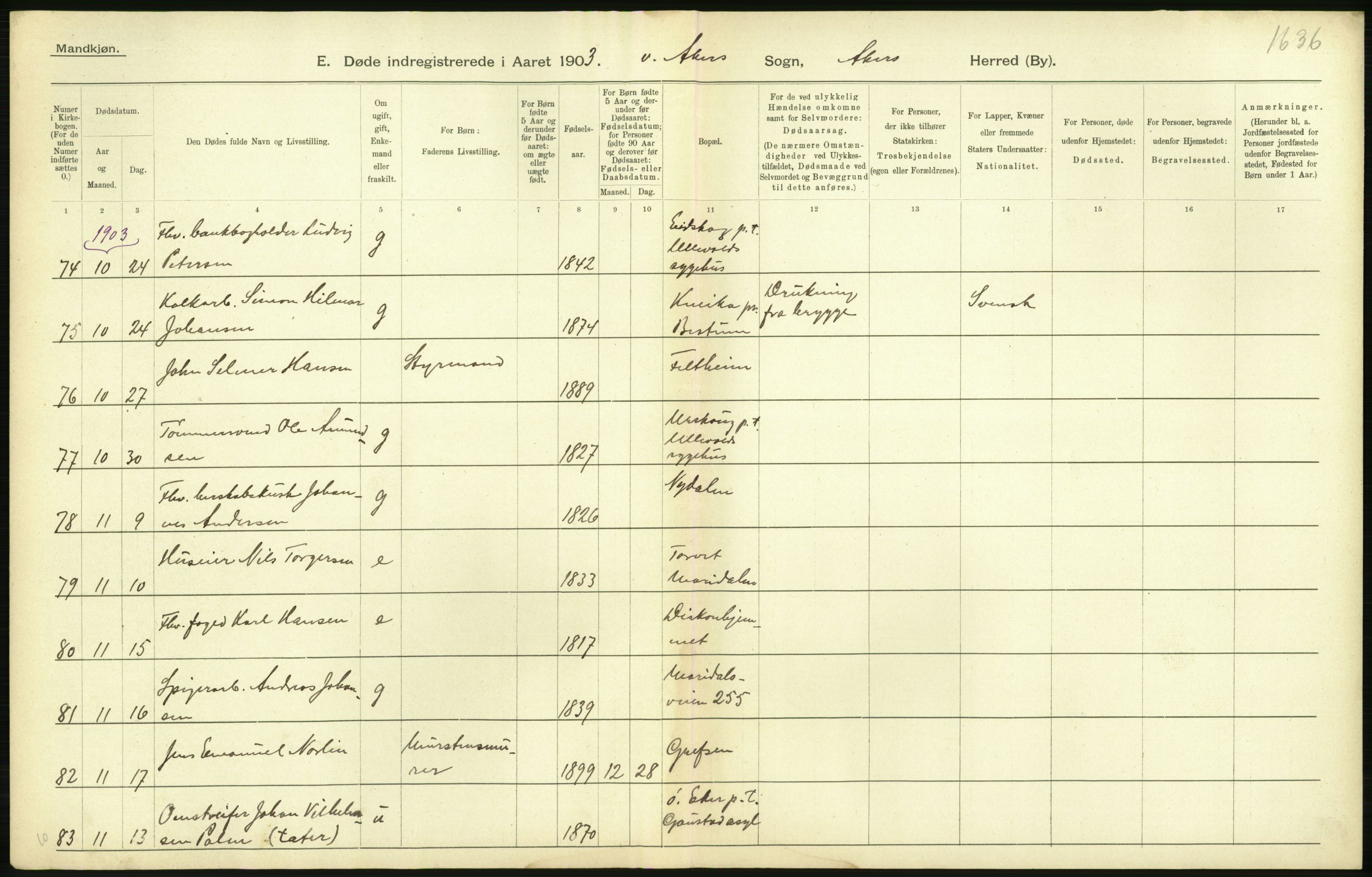 Statistisk sentralbyrå, Sosiodemografiske emner, Befolkning, AV/RA-S-2228/D/Df/Dfa/Dfaa/L0002: Akershus amt: Fødte, gifte, døde, 1903, p. 540