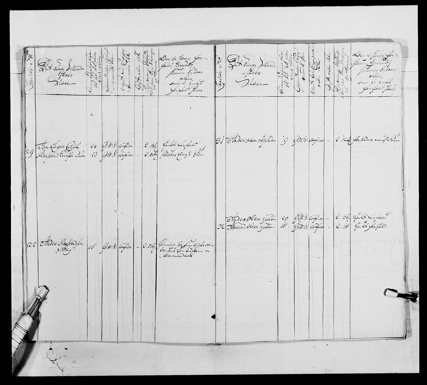 Kommanderende general (KG I) med Det norske krigsdirektorium, AV/RA-EA-5419/E/Ea/L0515: 3. Trondheimske regiment, 1756-1767, p. 327