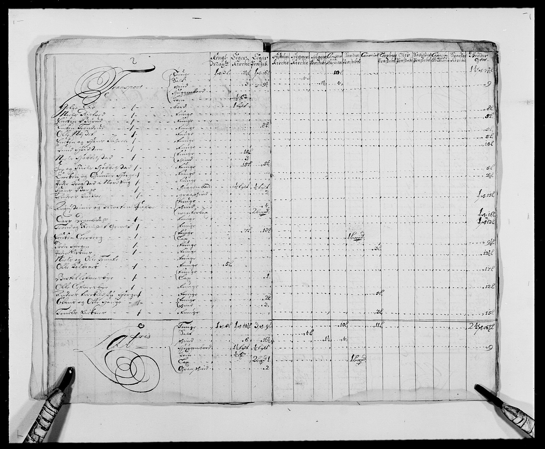 Rentekammeret inntil 1814, Reviderte regnskaper, Fogderegnskap, AV/RA-EA-4092/R28/L1690: Fogderegnskap Eiker og Lier, 1692-1693, p. 232