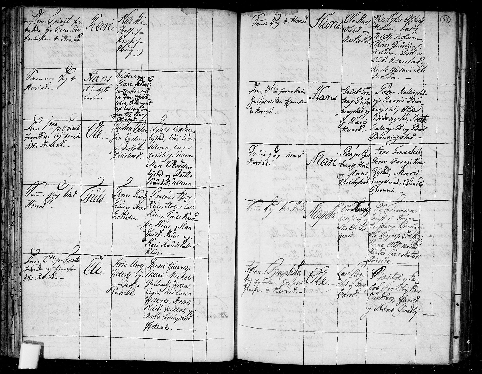 Ullensaker prestekontor Kirkebøker, AV/SAO-A-10236a/F/Fa/L0006: Parish register (official) no. I 6, 1762-1785, p. 69