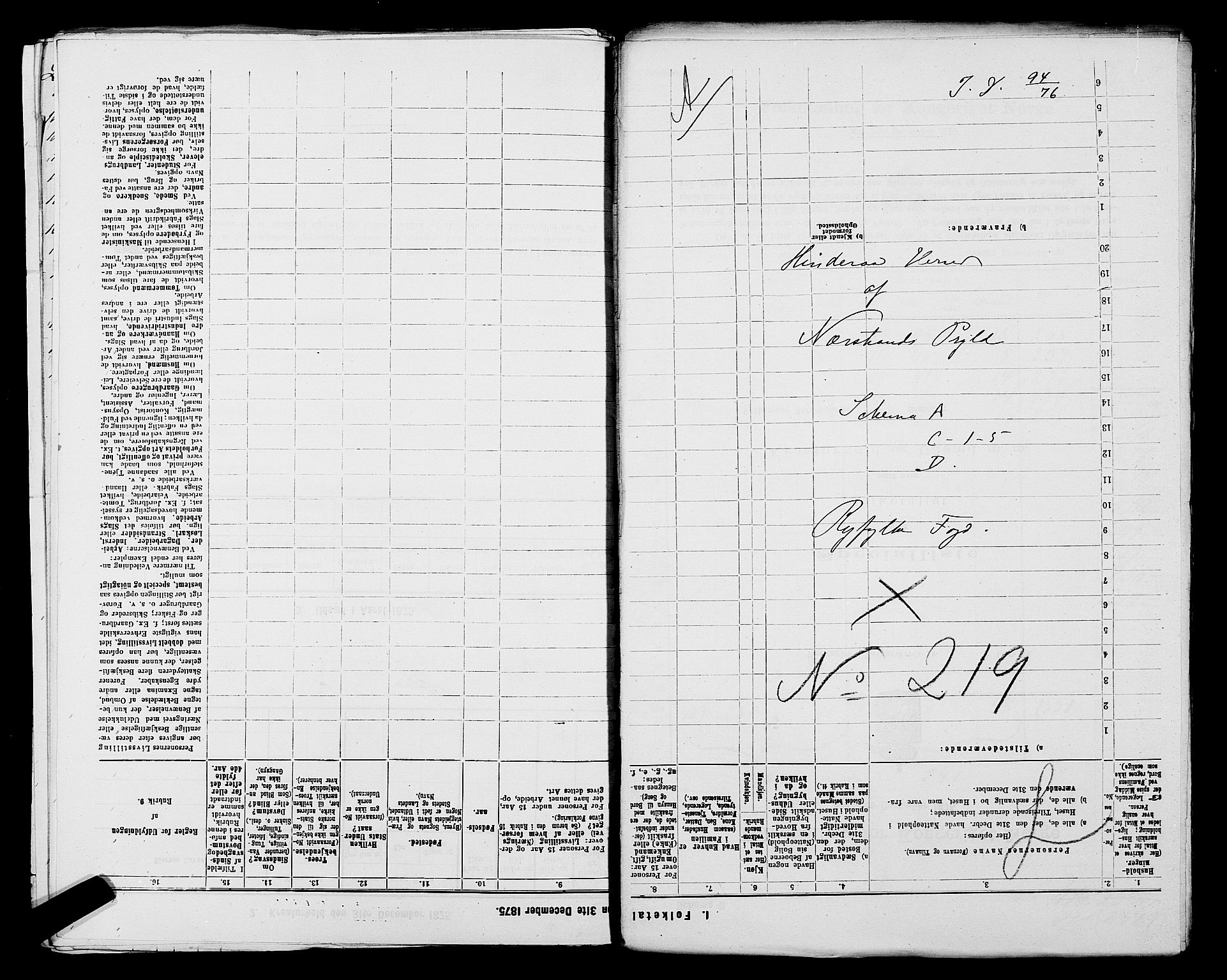 SAST, 1875 census for 1139P Nedstrand, 1875, p. 1