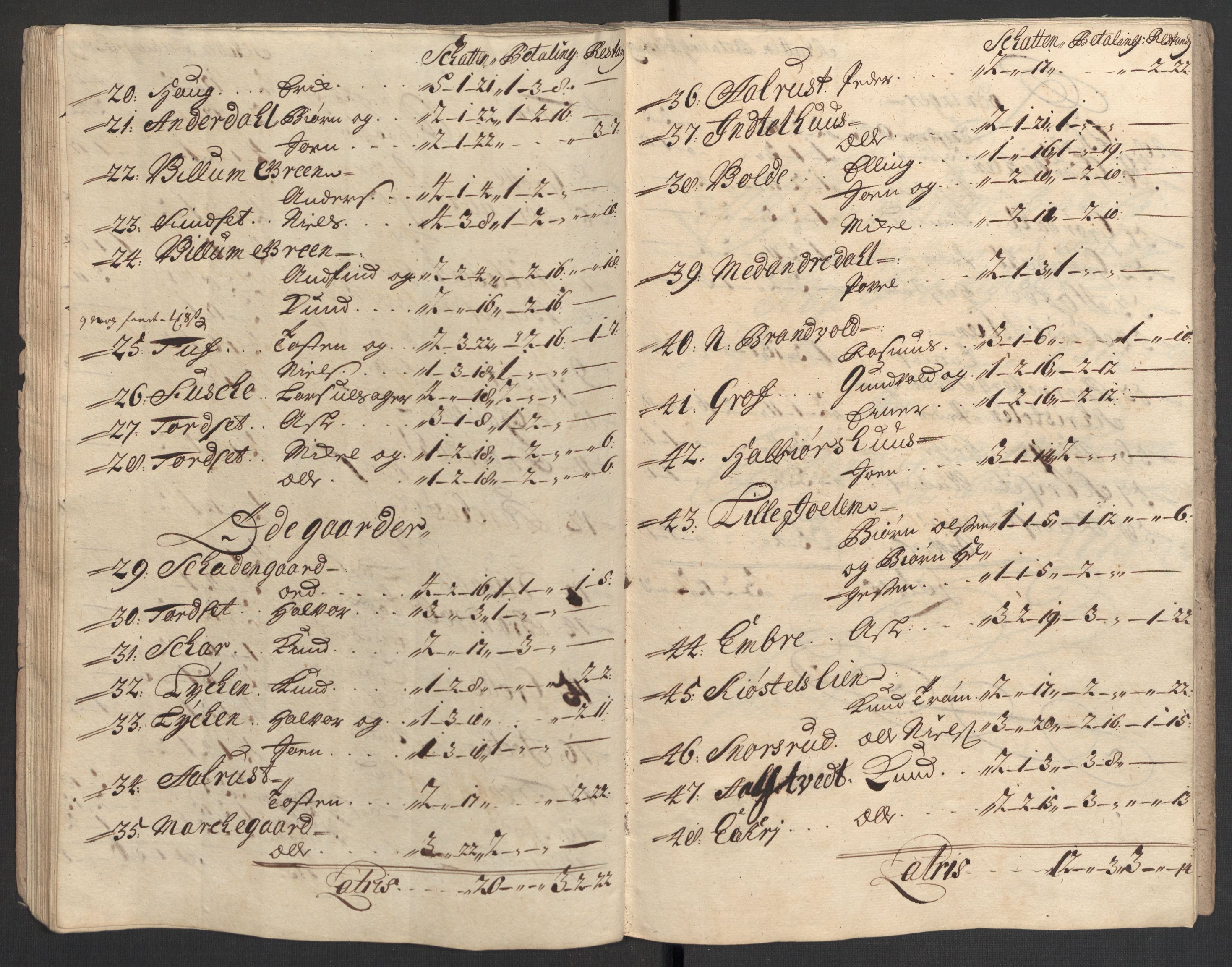 Rentekammeret inntil 1814, Reviderte regnskaper, Fogderegnskap, AV/RA-EA-4092/R23/L1468: Fogderegnskap Ringerike og Hallingdal, 1709-1710, p. 384