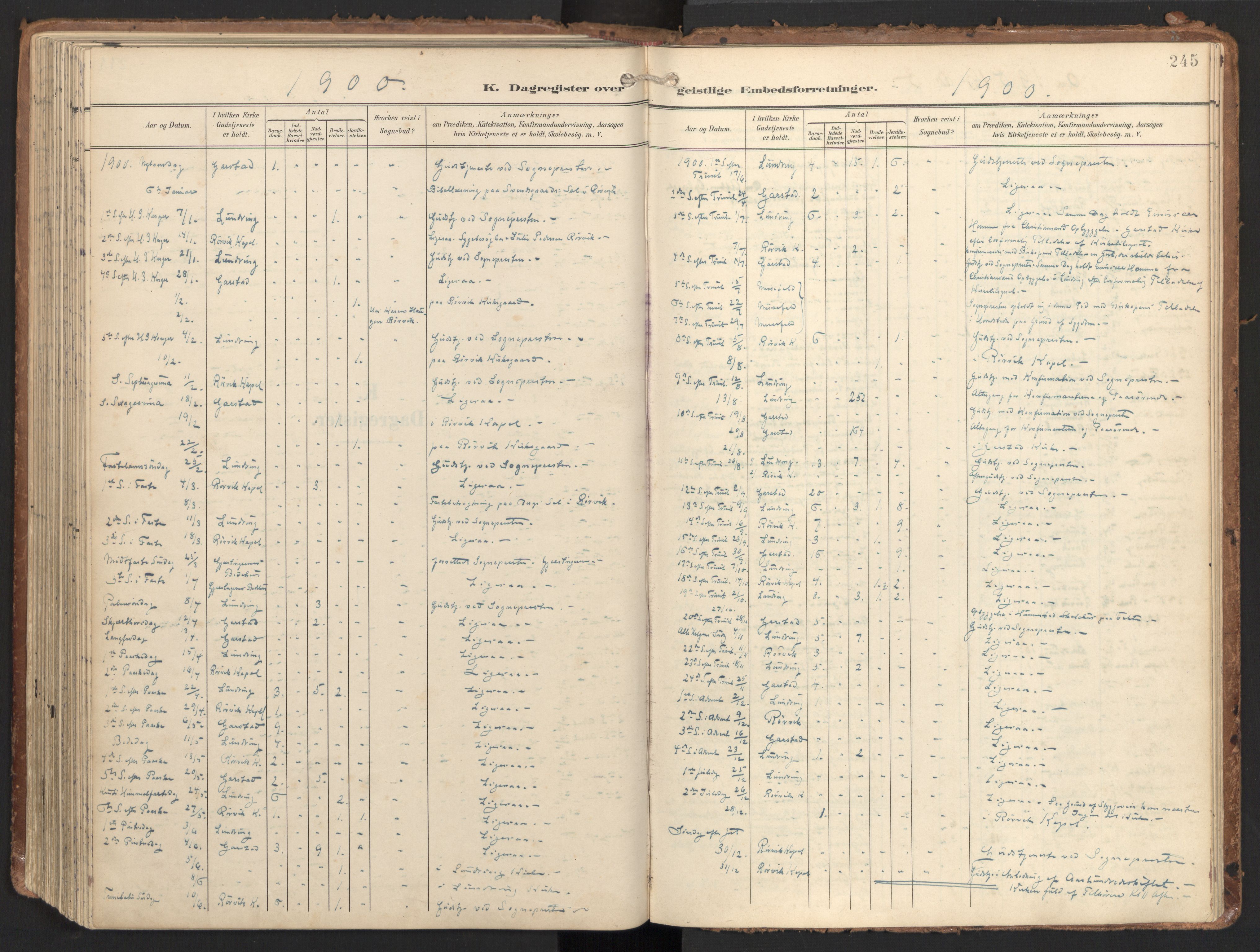 Ministerialprotokoller, klokkerbøker og fødselsregistre - Nord-Trøndelag, SAT/A-1458/784/L0677: Parish register (official) no. 784A12, 1900-1920, p. 245