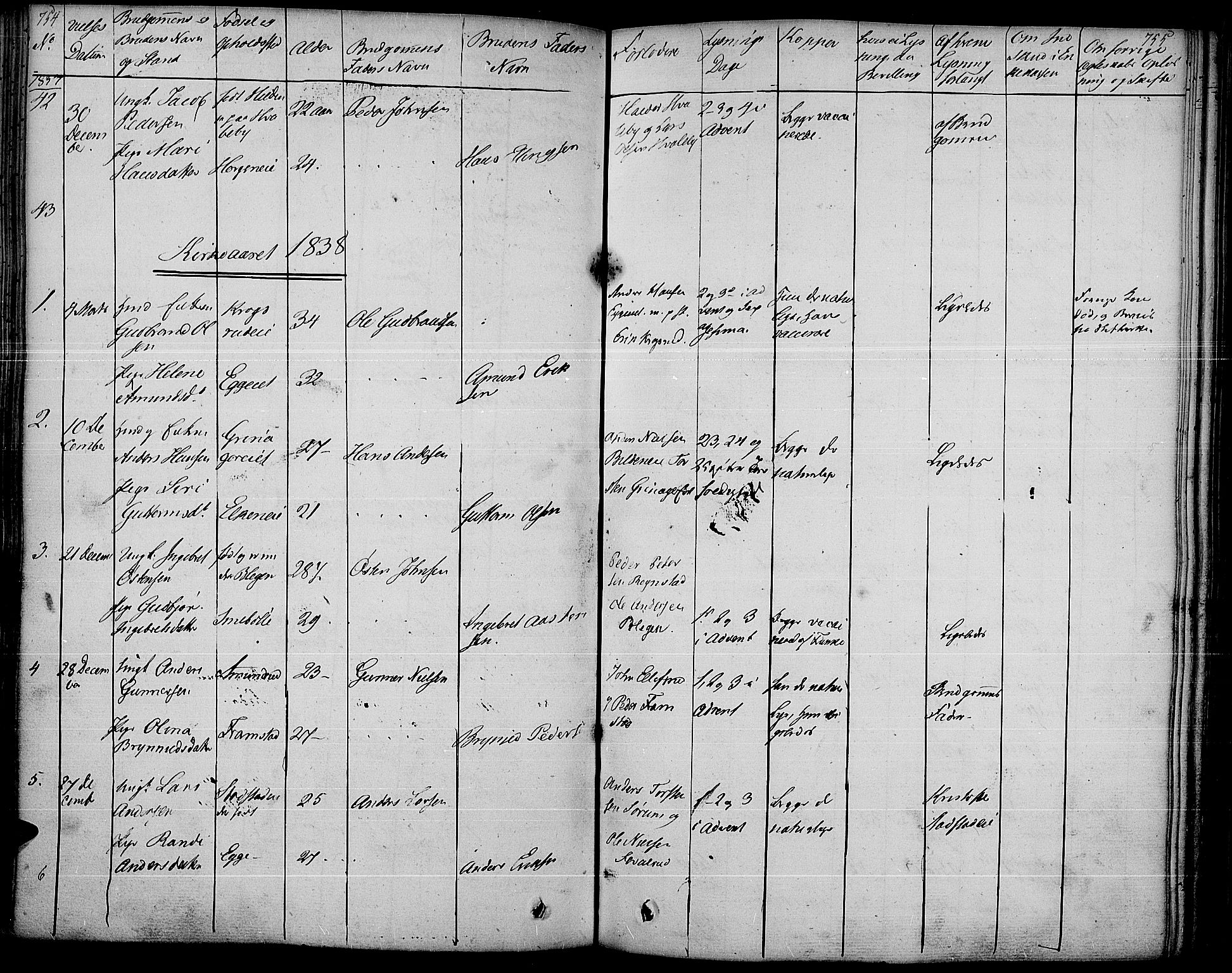Gran prestekontor, SAH/PREST-112/H/Ha/Haa/L0010: Parish register (official) no. 10, 1824-1842, p. 754-755