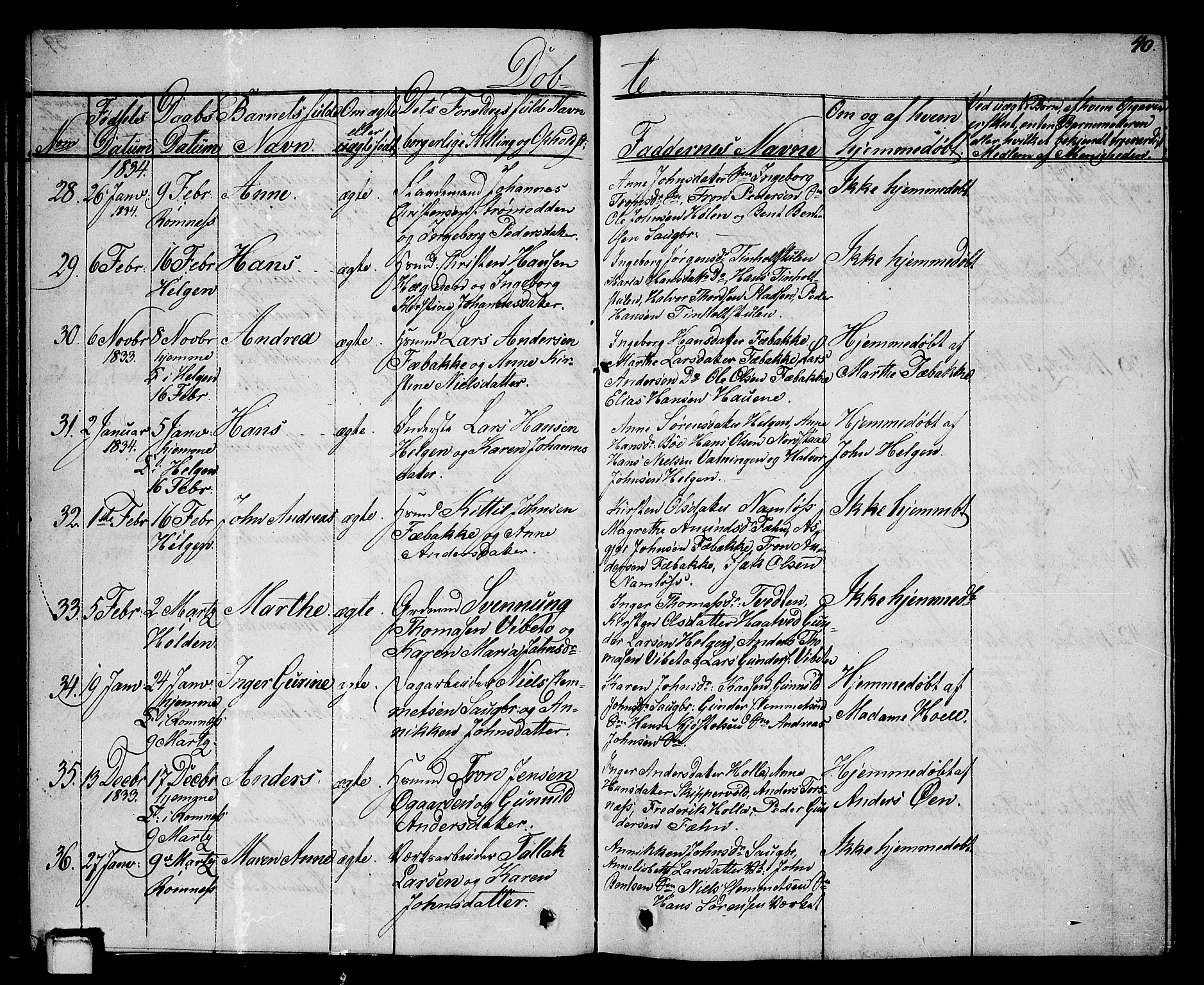 Holla kirkebøker, SAKO/A-272/G/Ga/L0002: Parish register (copy) no. I 2, 1830-1848, p. 40