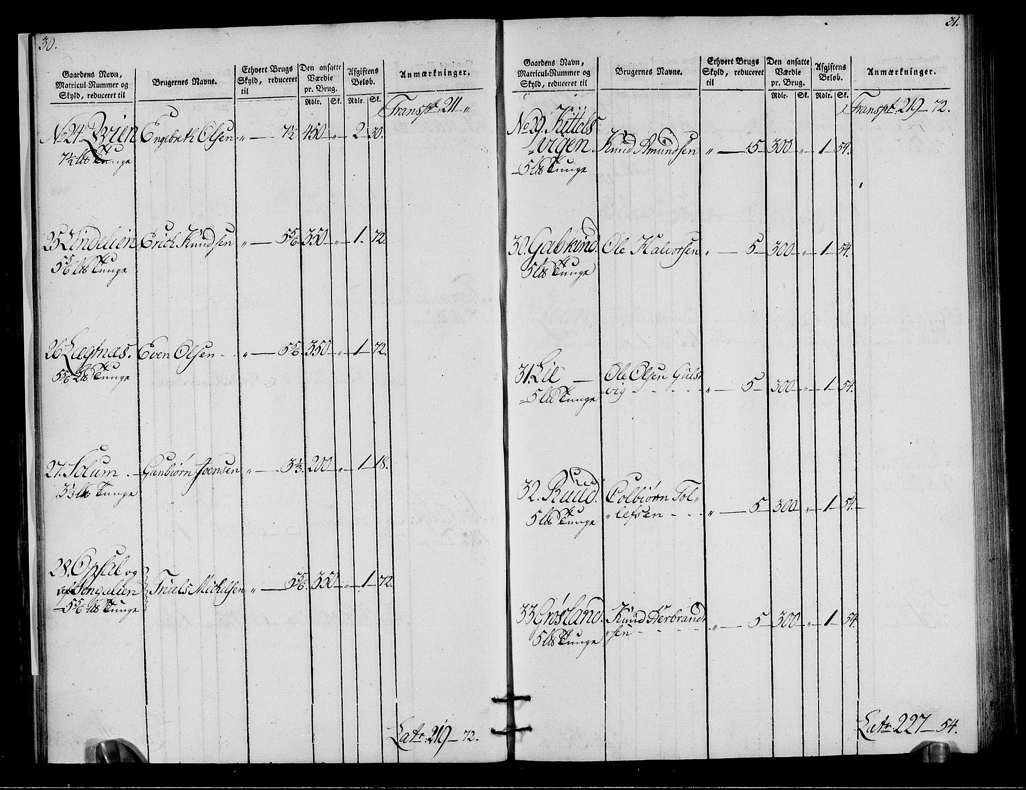 Rentekammeret inntil 1814, Realistisk ordnet avdeling, AV/RA-EA-4070/N/Ne/Nea/L0050: Ringerike og Hallingdal fogderi. Oppebørselsregister for Hallingdal, 1803-1804, p. 18