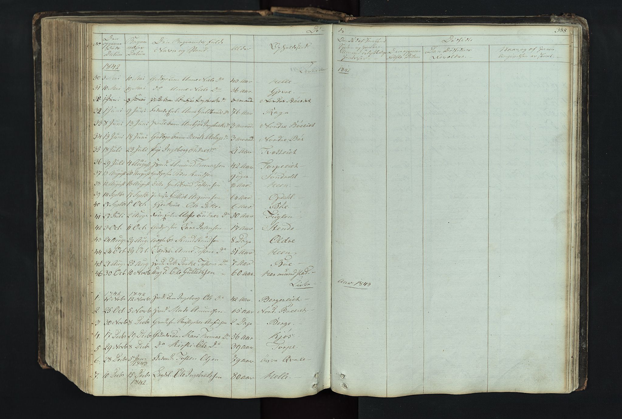 Vang prestekontor, Valdres, SAH/PREST-140/H/Hb/L0004: Parish register (copy) no. 4, 1835-1892, p. 388