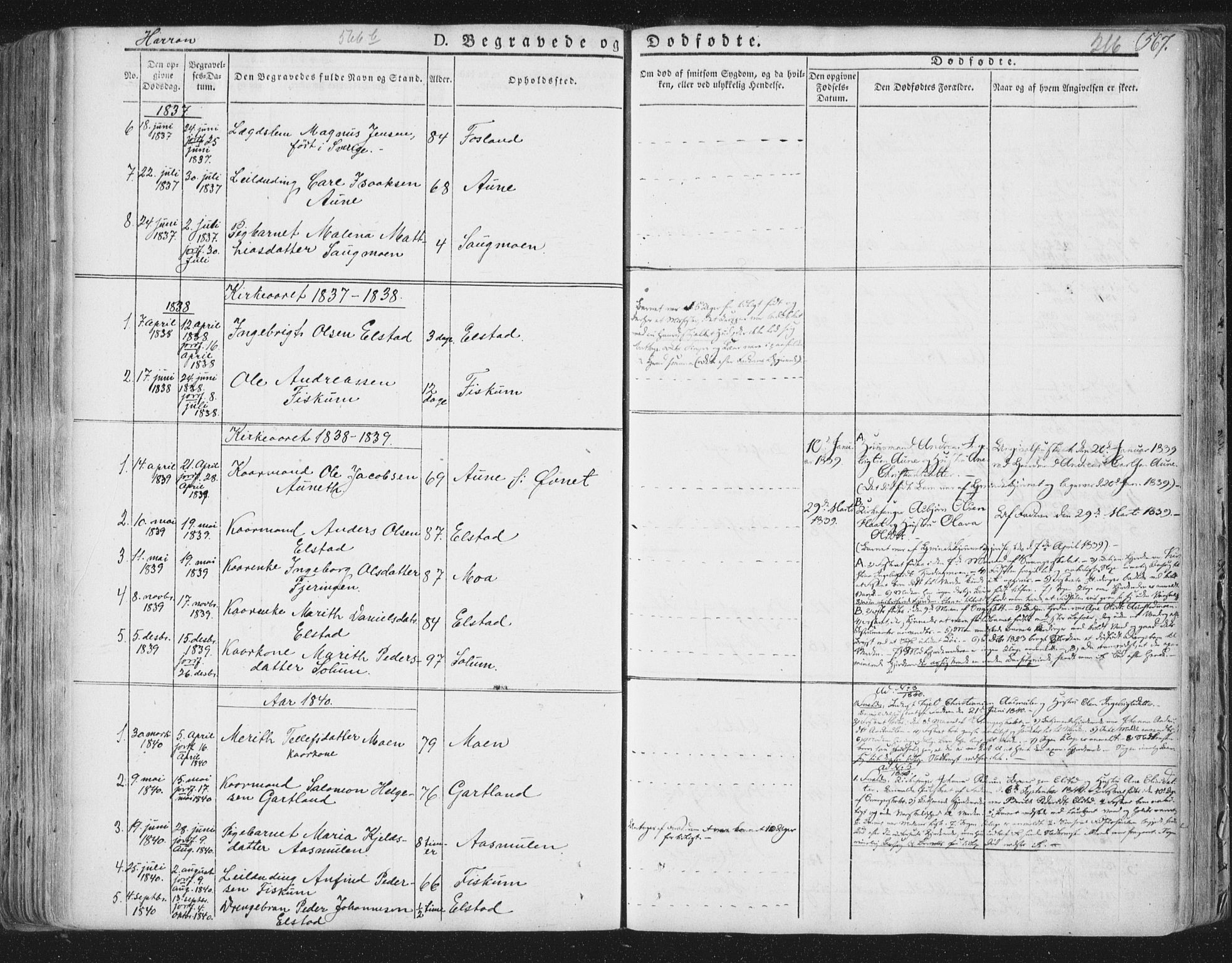 Ministerialprotokoller, klokkerbøker og fødselsregistre - Nord-Trøndelag, SAT/A-1458/758/L0513: Parish register (official) no. 758A02 /3, 1839-1868, p. 216