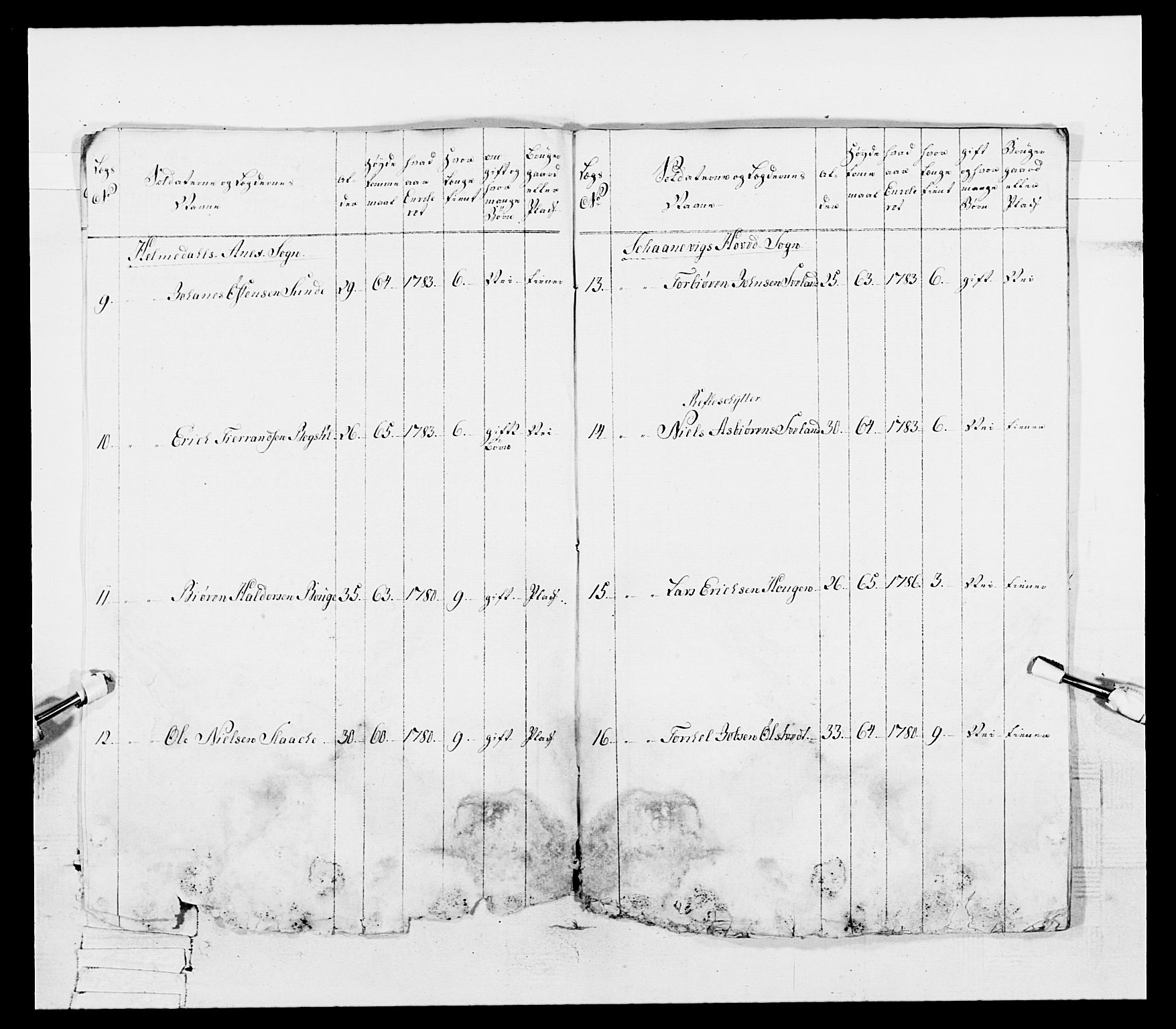 Generalitets- og kommissariatskollegiet, Det kongelige norske kommissariatskollegium, AV/RA-EA-5420/E/Eh/L0107: 2. Vesterlenske nasjonale infanteriregiment, 1782-1789, p. 478