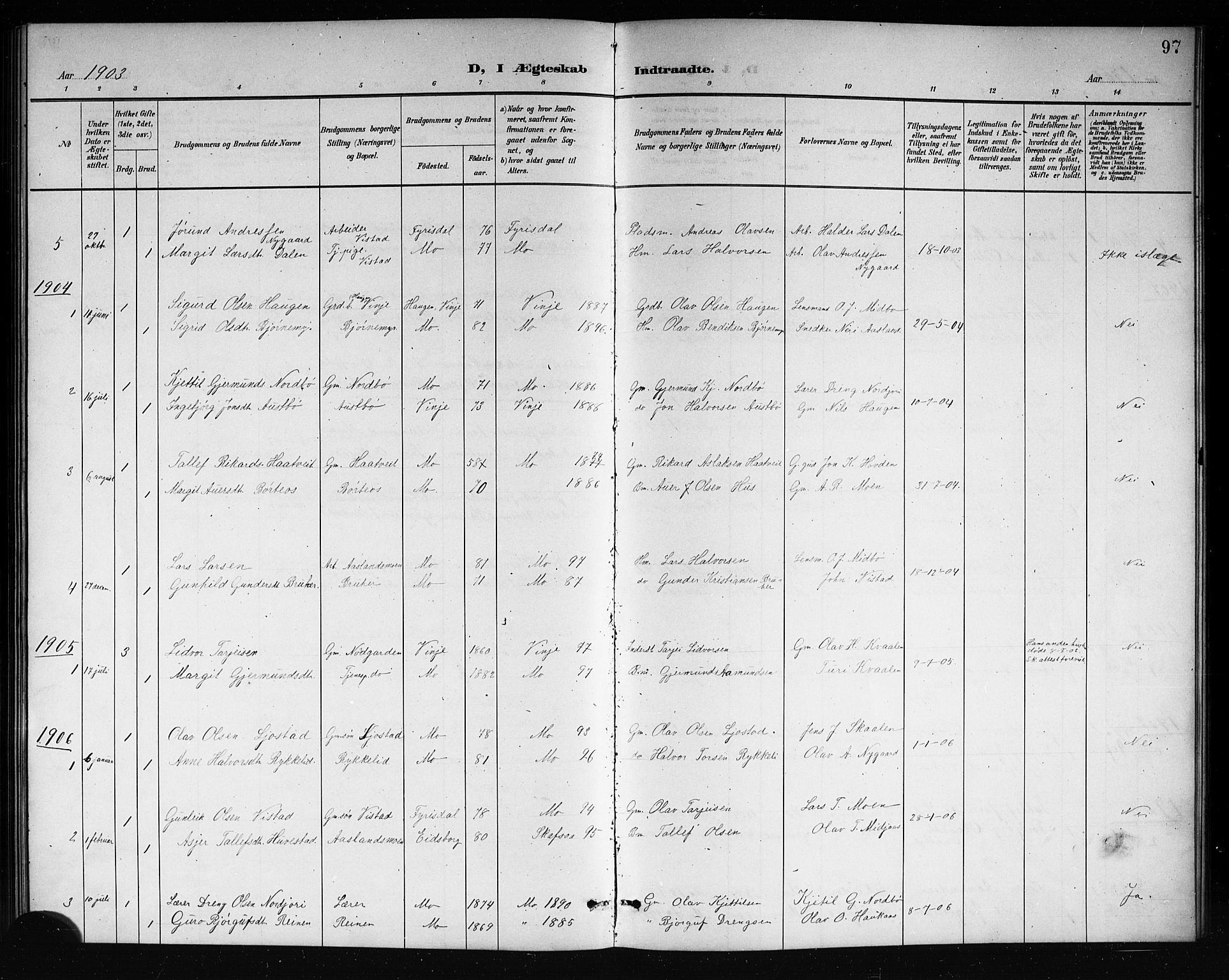 Mo kirkebøker, SAKO/A-286/G/Ga/L0002: Parish register (copy) no. I 2, 1892-1914, p. 97