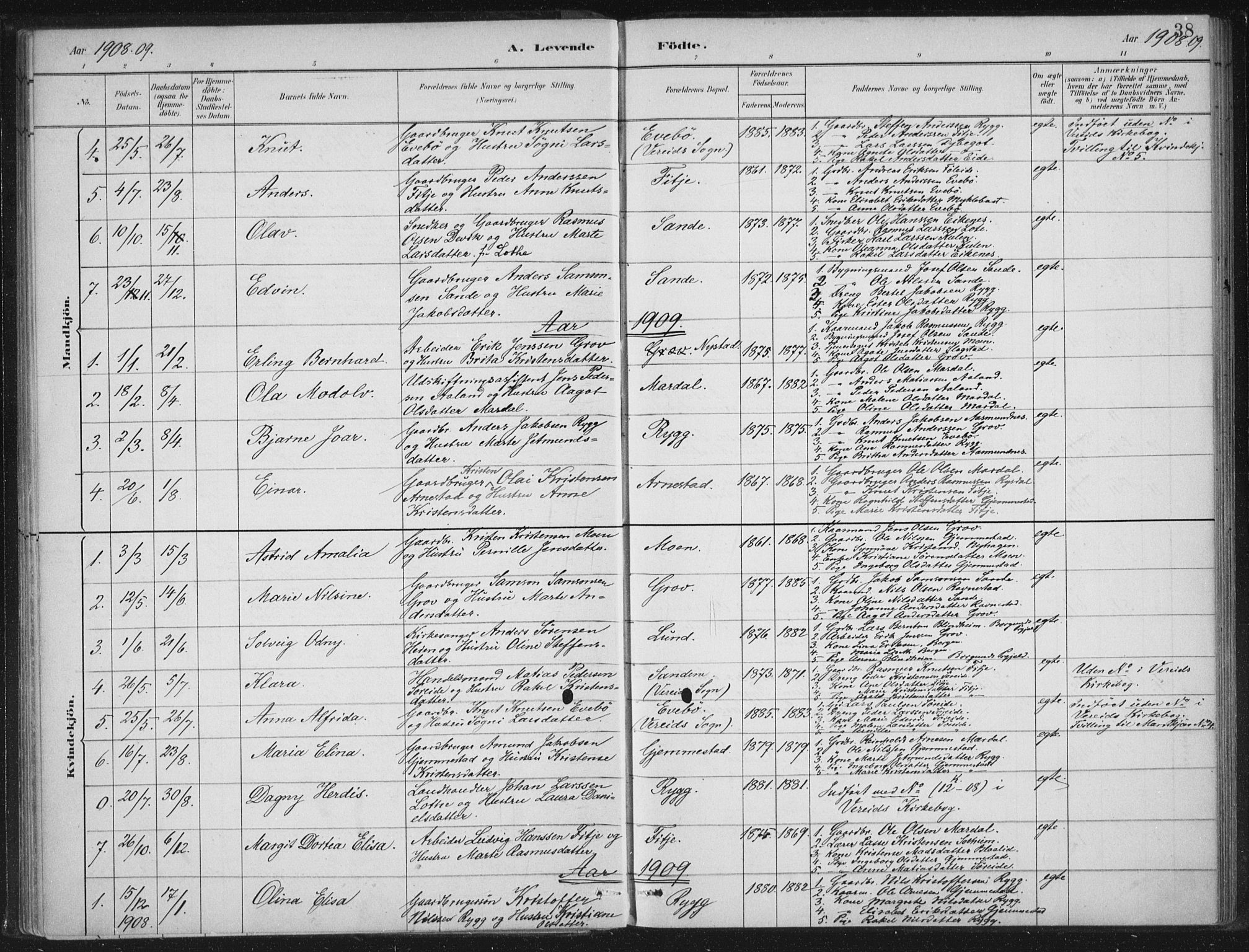 Gloppen sokneprestembete, SAB/A-80101/H/Haa/Haad/L0001: Parish register (official) no. D  1, 1885-1910, p. 38