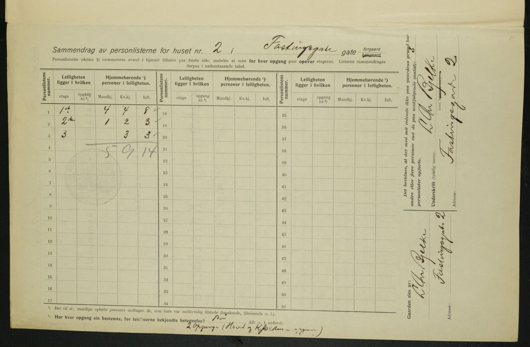 OBA, Municipal Census 1915 for Kristiania, 1915, p. 23185