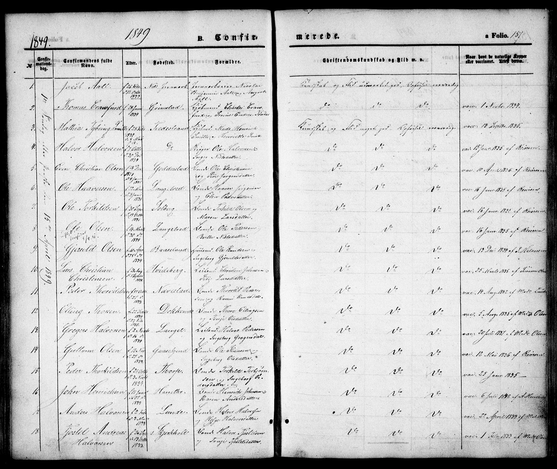 Holt sokneprestkontor, AV/SAK-1111-0021/F/Fa/L0008: Parish register (official) no. A 8, 1849-1860, p. 158