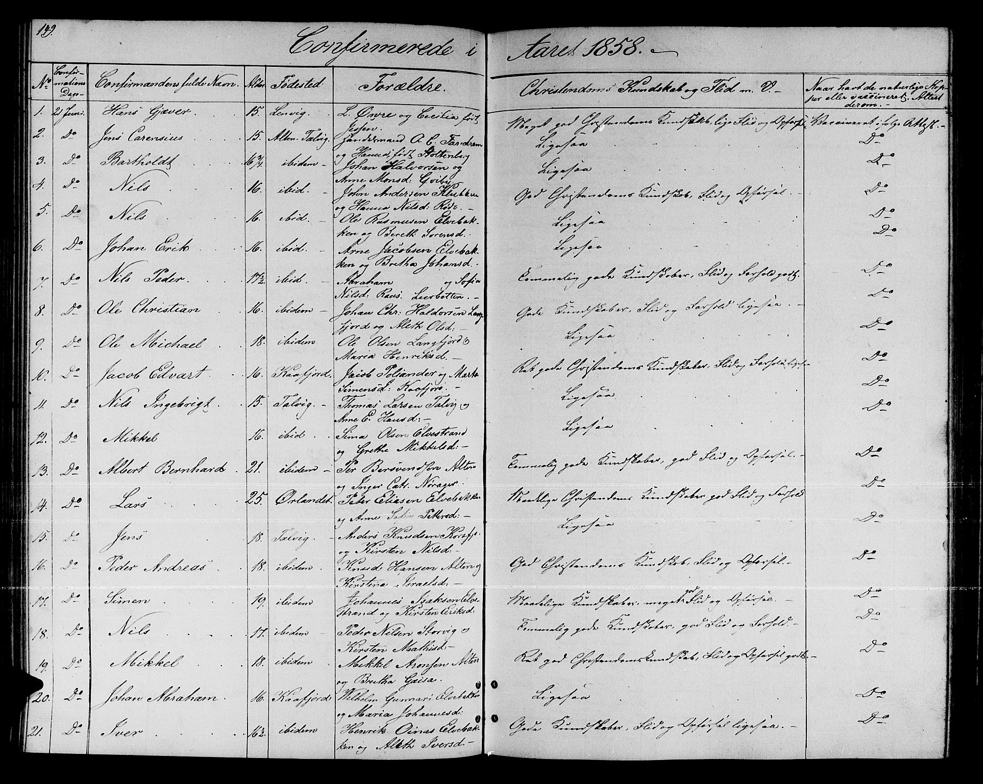 Talvik sokneprestkontor, SATØ/S-1337/H/Hb/L0001klokker: Parish register (copy) no. 1, 1847-1863, p. 149