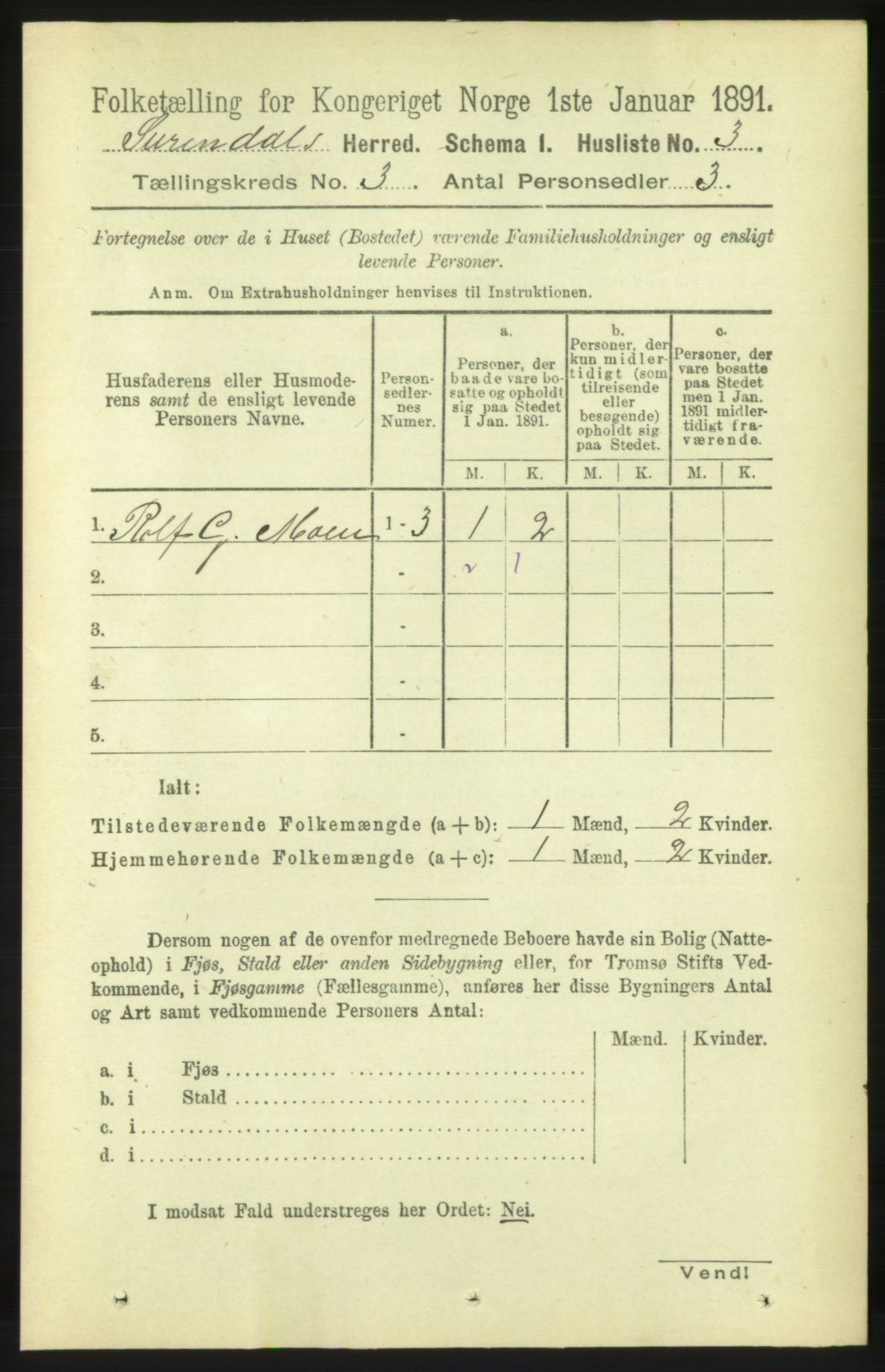 RA, 1891 census for 1566 Surnadal, 1891, p. 747