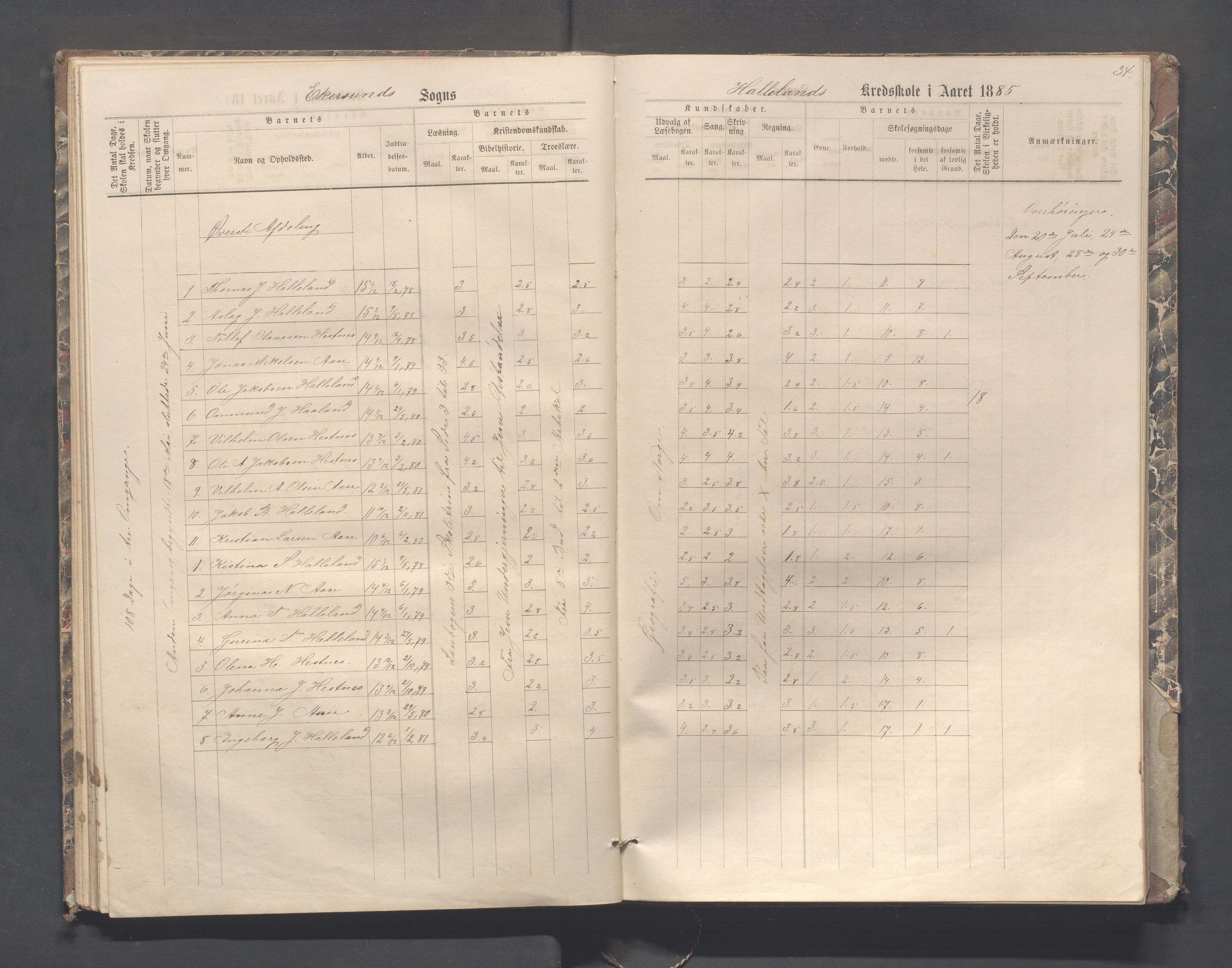 Eigersund kommune (Herredet) - Skolekommisjonen/skolestyret, IKAR/K-100453/Jb/L0004: Skoleprotokoll - Hegdal, Hadland, Åmdal, 1880-1890, p. 34