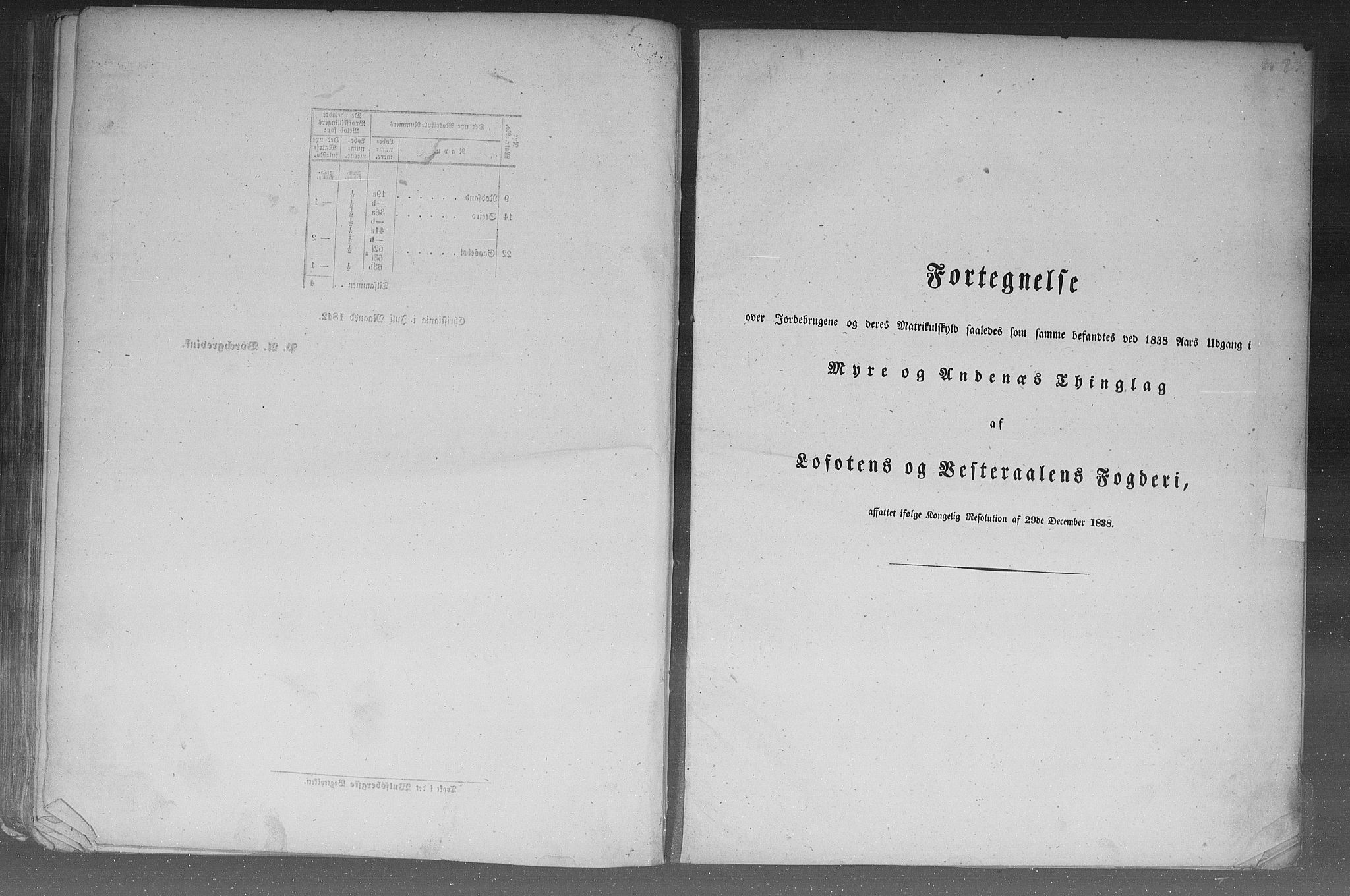 Rygh, AV/RA-PA-0034/F/Fb/L0015/0002: Matrikkelen for 1838 / Matrikkelen for 1838 - Nordlands amt (Nordland fylke), 1838