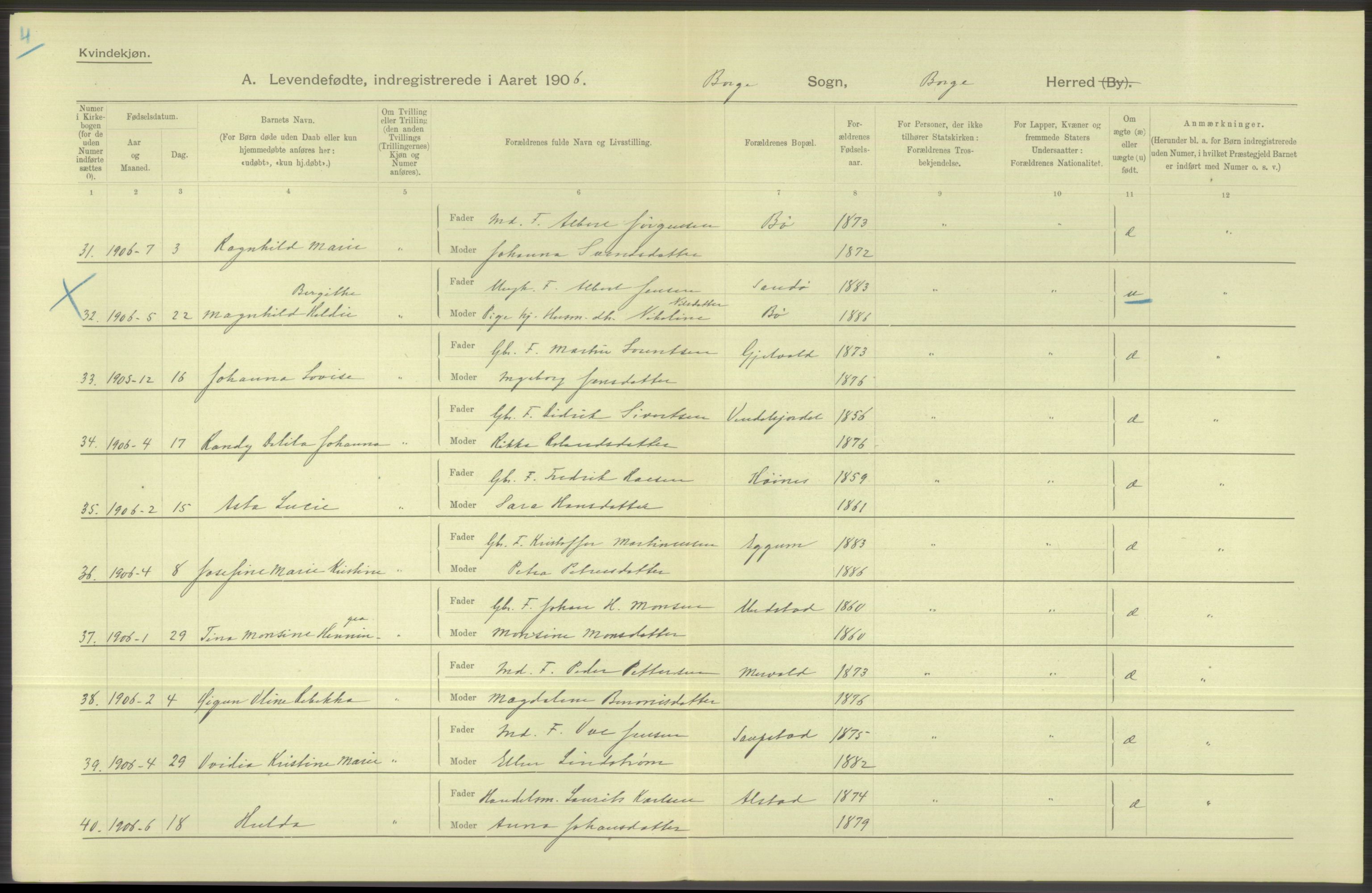 Statistisk sentralbyrå, Sosiodemografiske emner, Befolkning, AV/RA-S-2228/D/Df/Dfa/Dfad/L0044: Nordlands amt: Levendefødte menn og kvinner. Bygder., 1906, p. 114