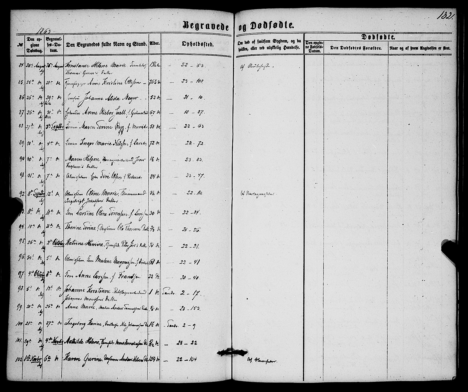 Korskirken sokneprestembete, SAB/A-76101/H/Haa/L0045: Parish register (official) no. E 3, 1863-1875, p. 132