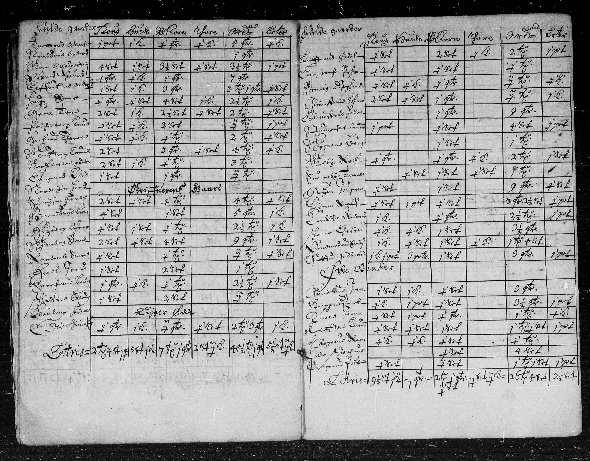 Rentekammeret inntil 1814, Reviderte regnskaper, Stiftamtstueregnskaper, Landkommissariatet på Akershus og Akershus stiftamt, AV/RA-EA-5869/R/Rb/L0045: Akershus stiftamt, 1667