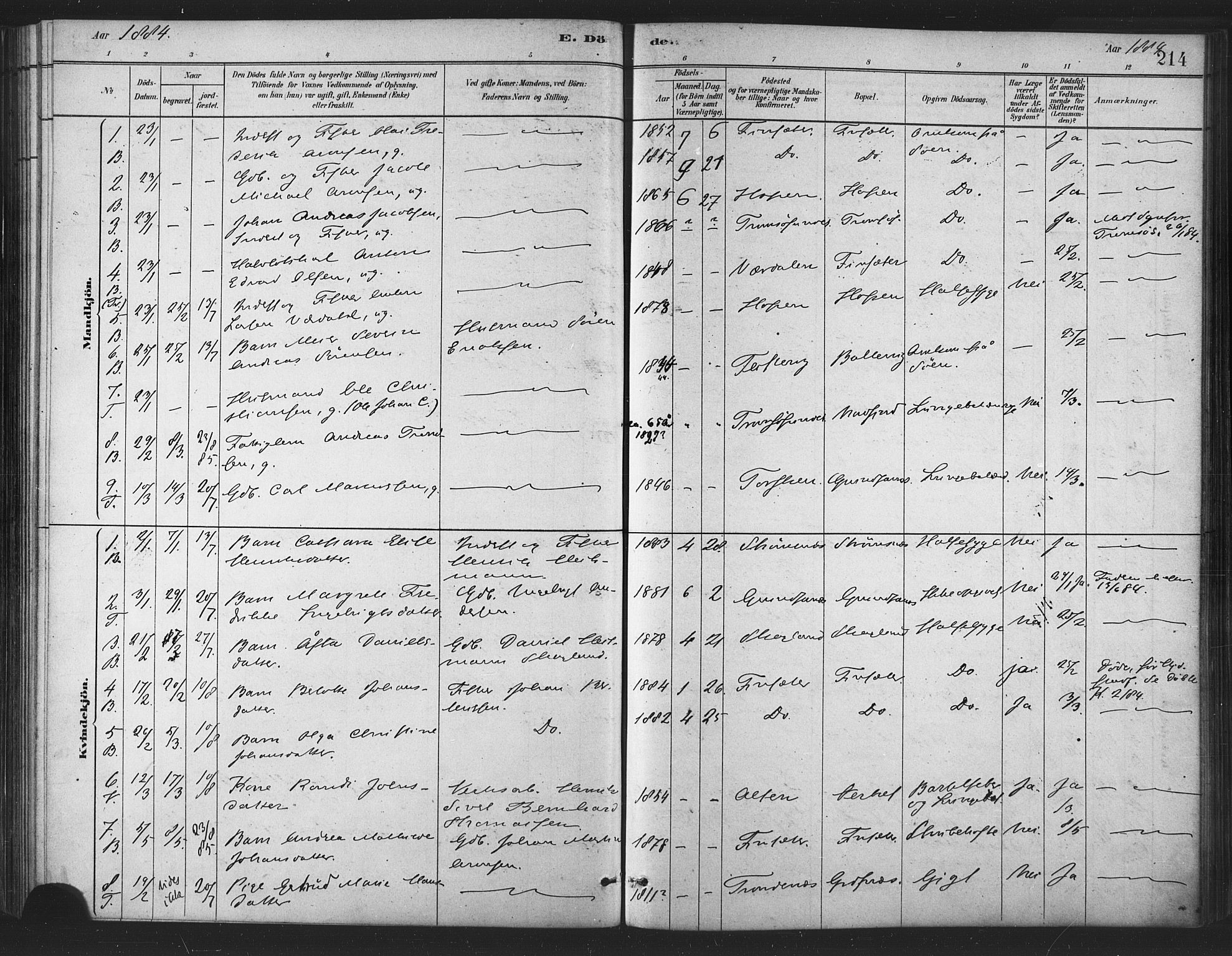 Berg sokneprestkontor, SATØ/S-1318/G/Ga/Gaa/L0004kirke: Parish register (official) no. 4, 1880-1894, p. 214