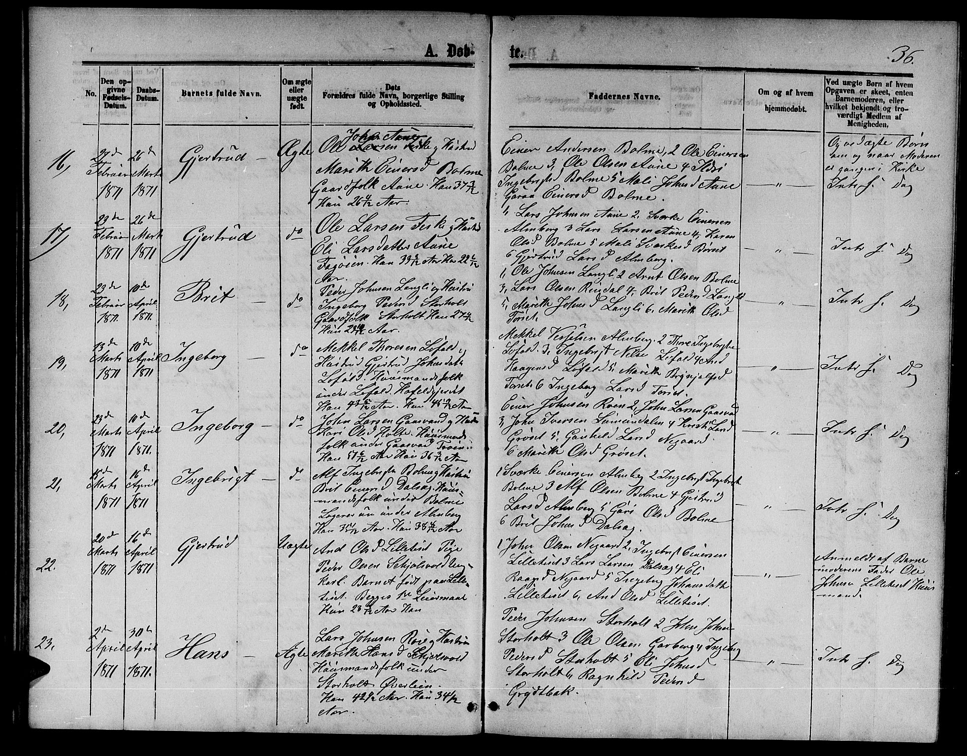 Ministerialprotokoller, klokkerbøker og fødselsregistre - Møre og Romsdal, AV/SAT-A-1454/598/L1076: Parish register (copy) no. 598C01, 1867-1878, p. 36