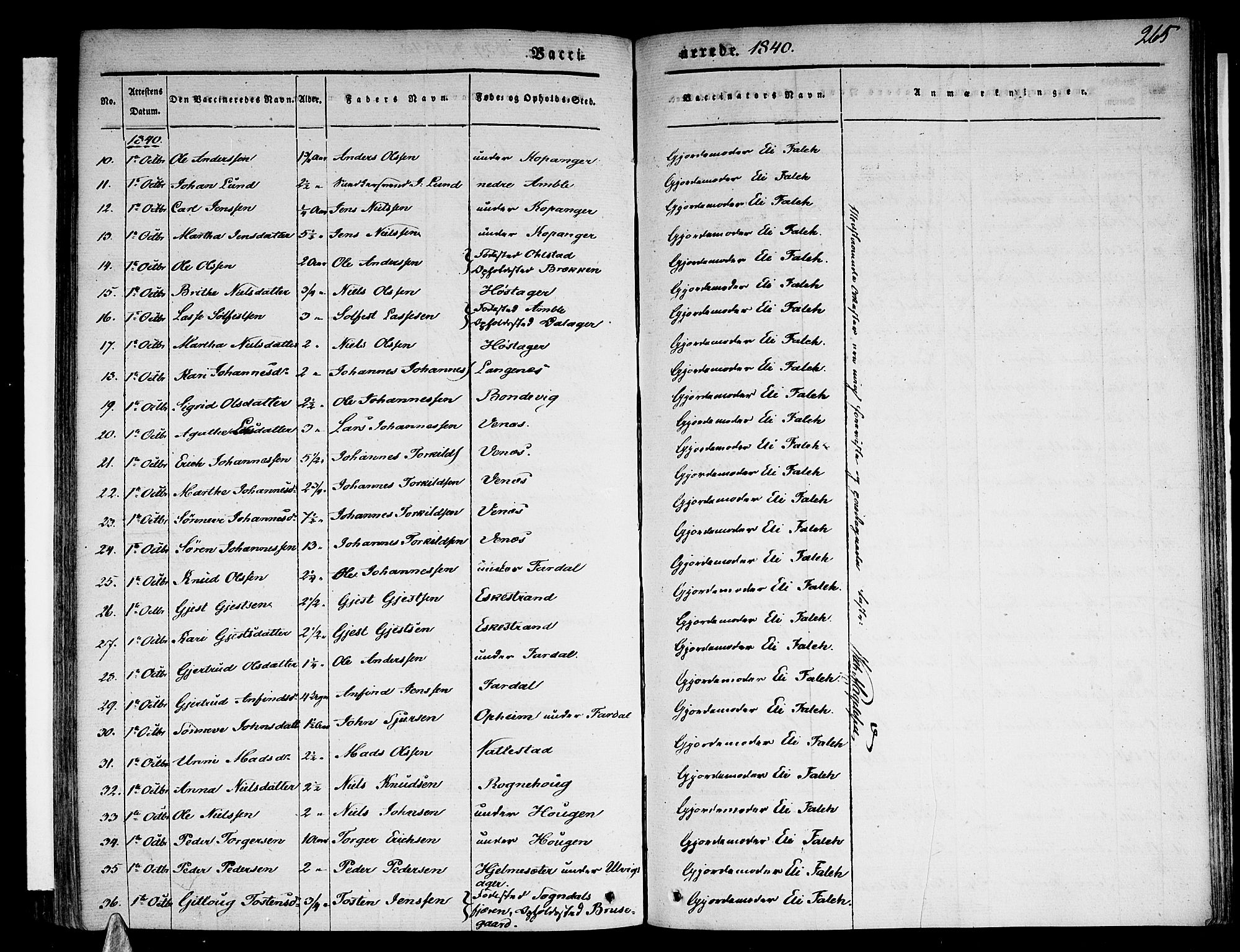 Sogndal sokneprestembete, AV/SAB-A-81301/H/Haa/Haaa/L0011: Parish register (official) no. A 11, 1839-1847, p. 265