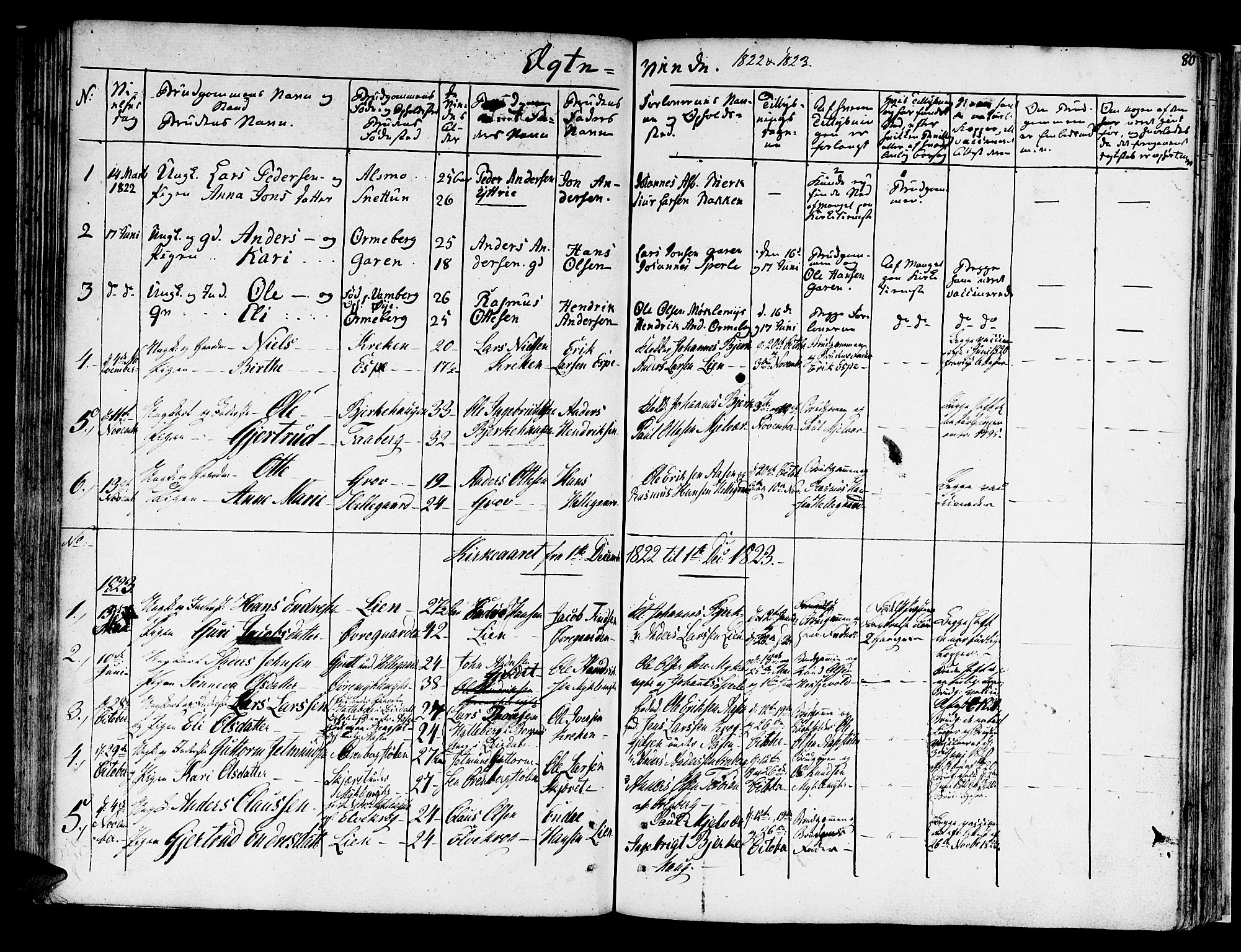 Jostedal sokneprestembete, SAB/A-80601/H/Haa/Haaa/L0003: Parish register (official) no. A 3, 1807-1837, p. 80