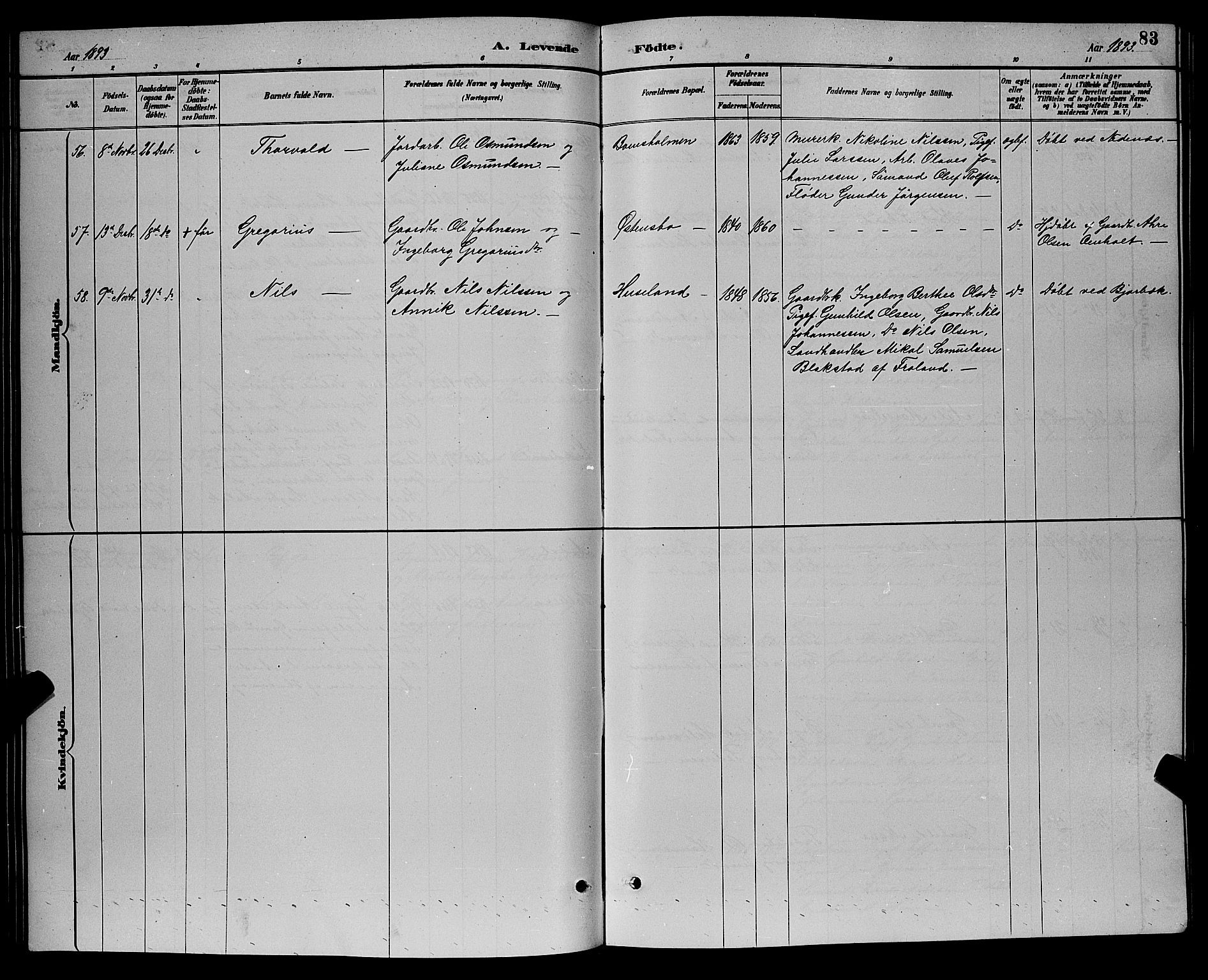 Øyestad sokneprestkontor, AV/SAK-1111-0049/F/Fb/L0009: Parish register (copy) no. B 9, 1886-1896, p. 83