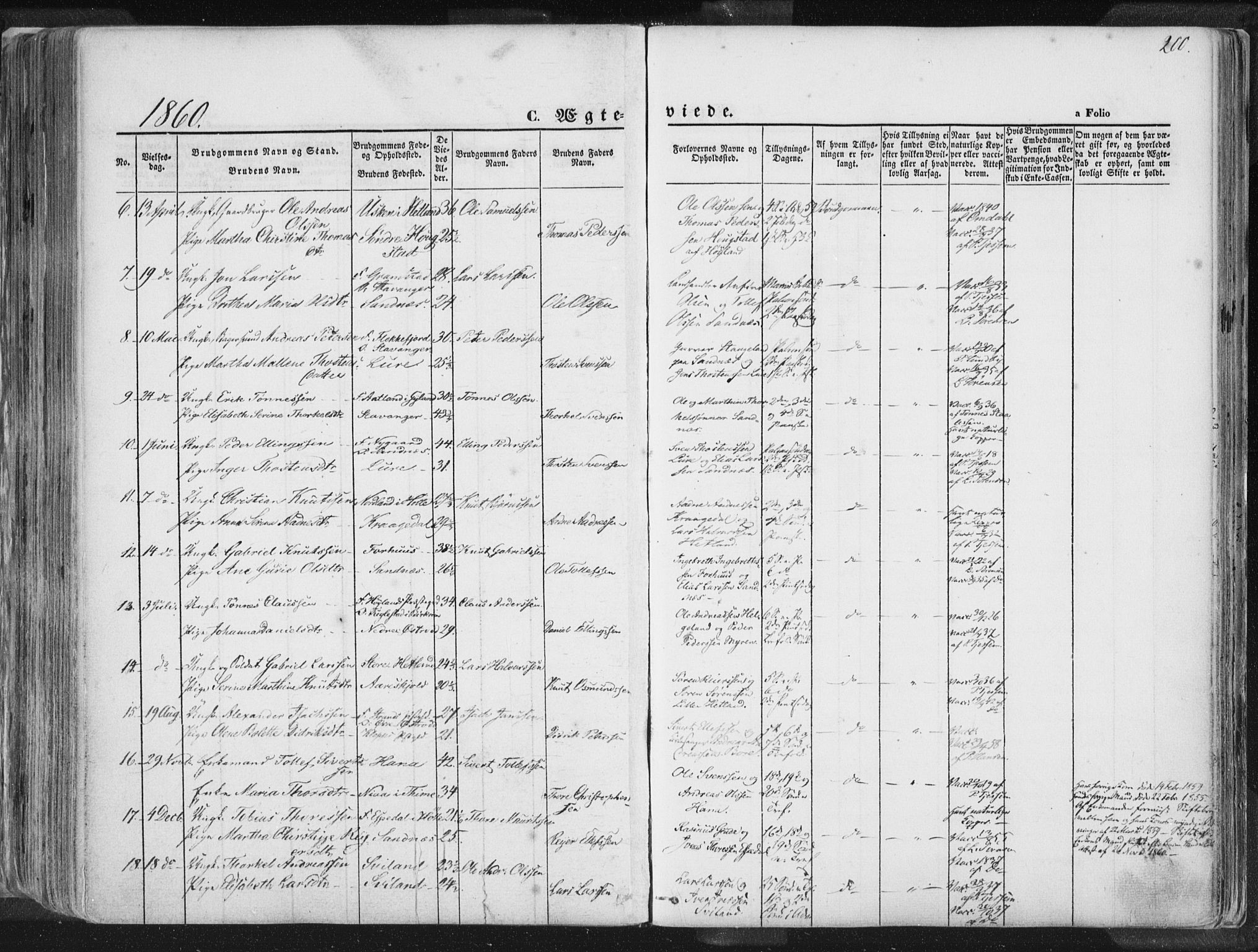 Høyland sokneprestkontor, AV/SAST-A-101799/001/30BA/L0010: Parish register (official) no. A 9.1, 1857-1877, p. 200