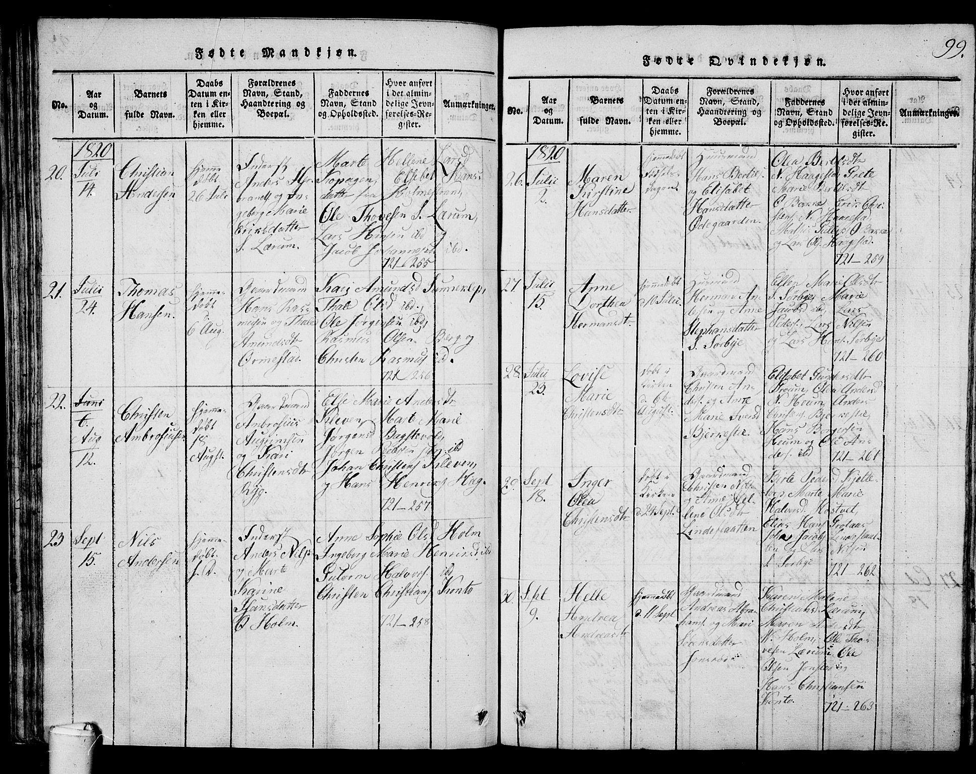 Våle kirkebøker, AV/SAKO-A-334/G/Ga/L0001: Parish register (copy) no. I 1, 1814-1824, p. 98-99