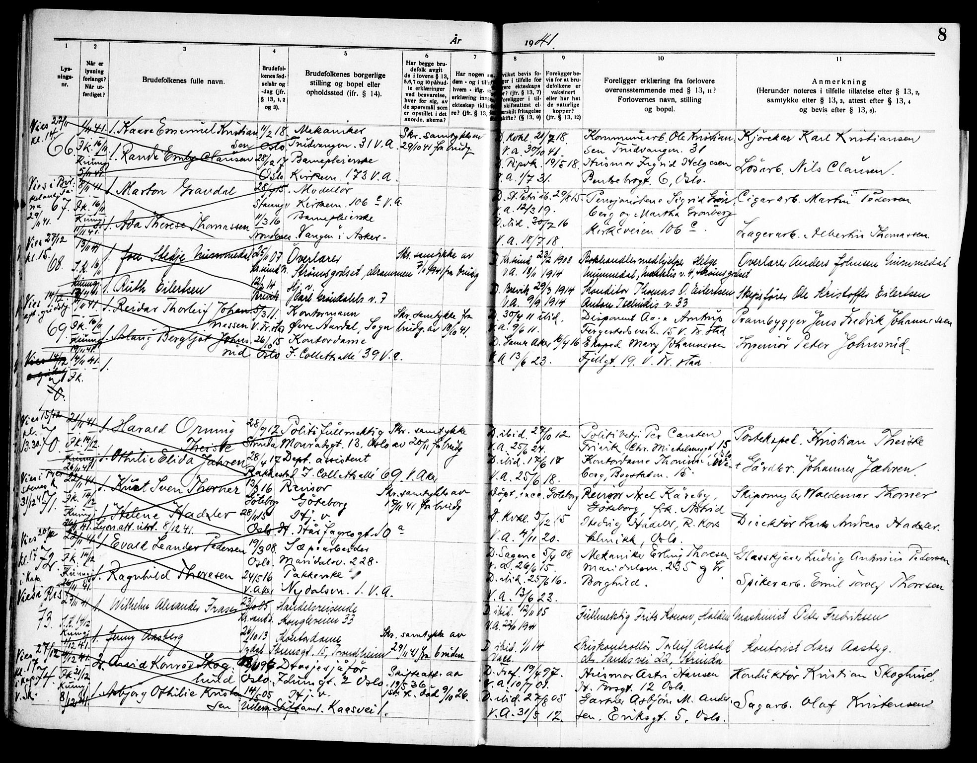 Vestre Aker prestekontor Kirkebøker, AV/SAO-A-10025/H/Ha/L0007: Banns register no. 7, 1940-1952, p. 8