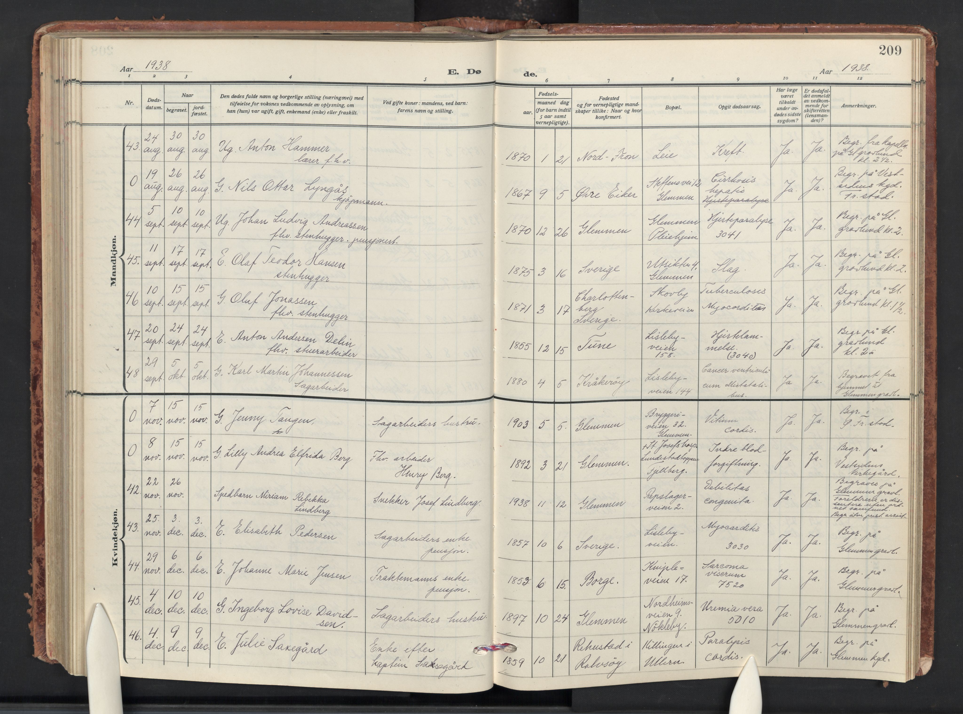 Glemmen prestekontor Kirkebøker, AV/SAO-A-10908/G/Ga/L0010: Parish register (copy) no. 10, 1928-1951, p. 209