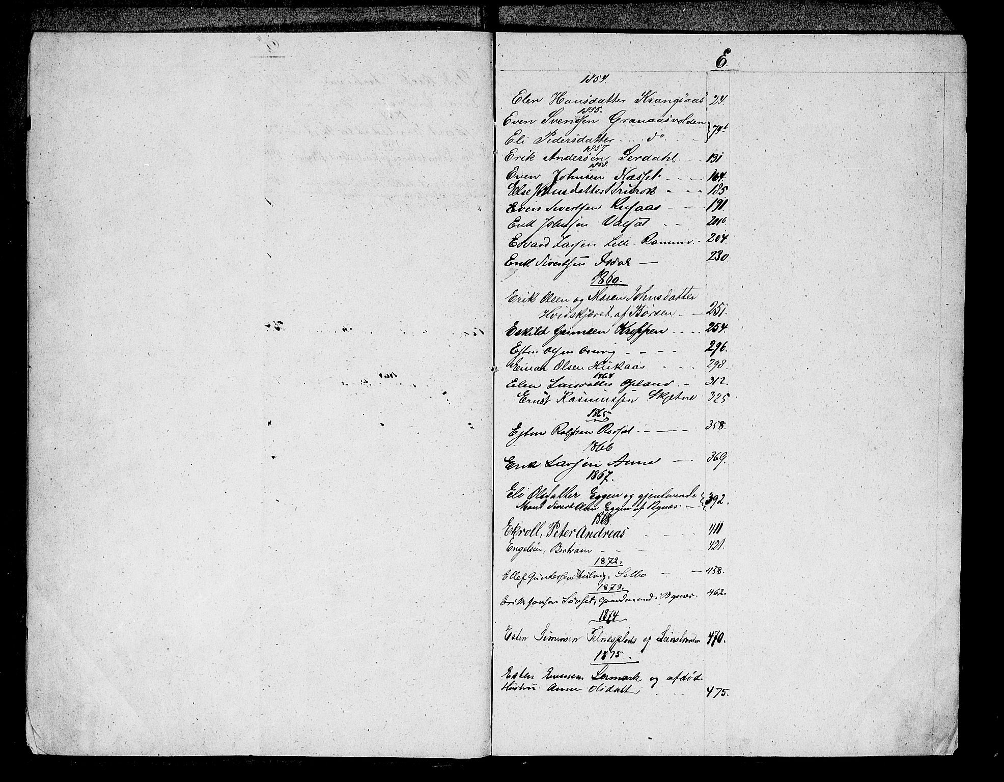 Strinda og Selbu sorenskriveri, AV/SAT-A-0015/3/3A/3Aa/L0014: Skifteutlodningsprot. 3, 1853-1875
