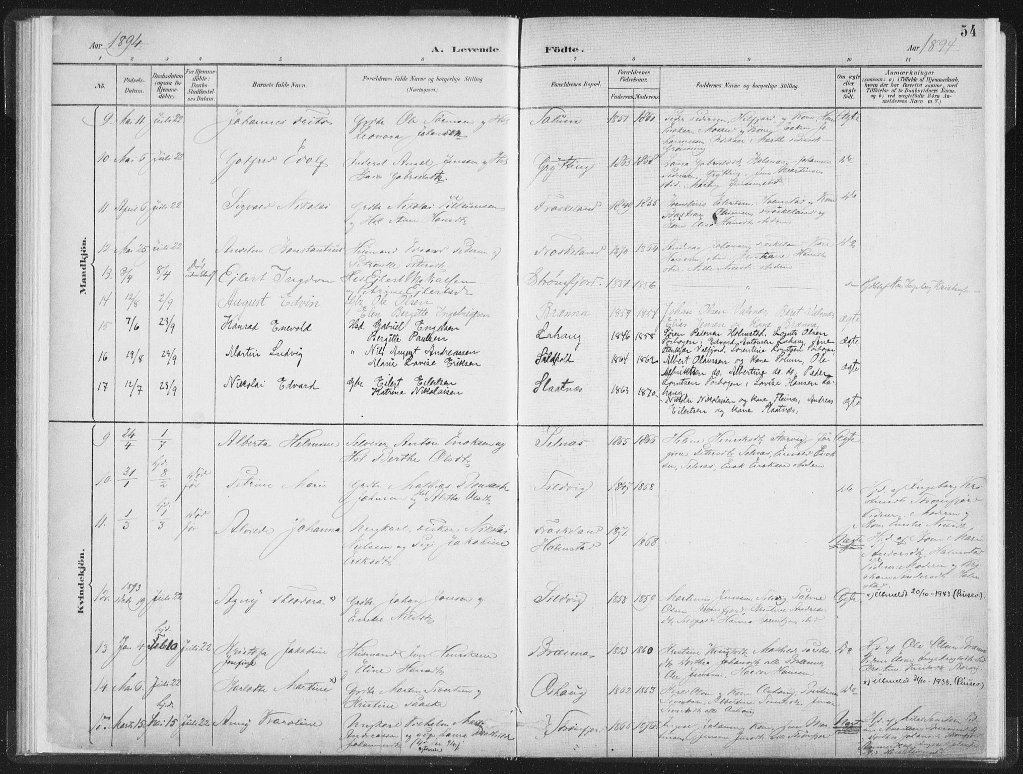 Ministerialprotokoller, klokkerbøker og fødselsregistre - Nordland, SAT/A-1459/890/L1286: Parish register (official) no. 890A01, 1882-1902, p. 54