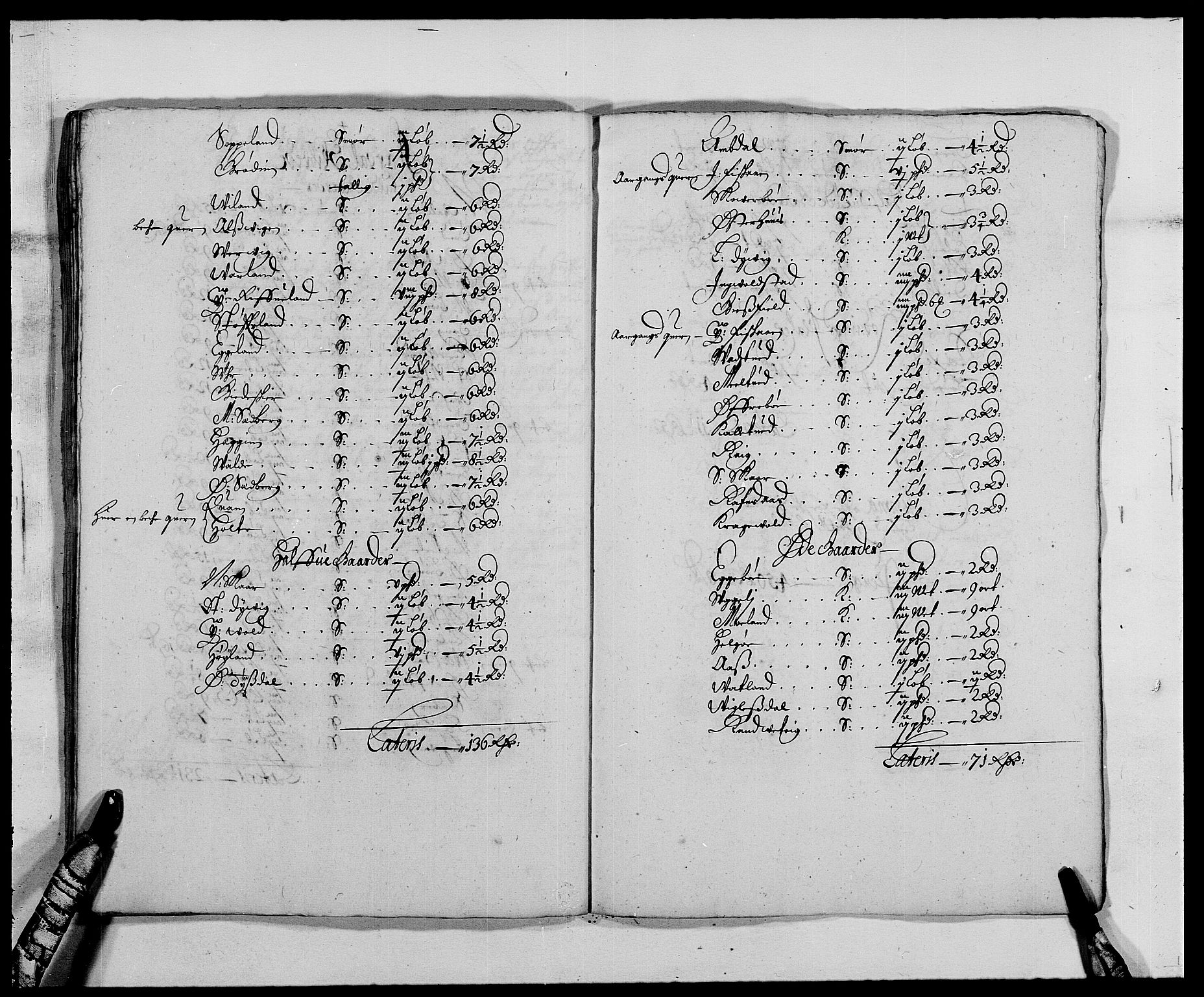 Rentekammeret inntil 1814, Reviderte regnskaper, Fogderegnskap, AV/RA-EA-4092/R47/L2849: Fogderegnskap Ryfylke, 1679, p. 43