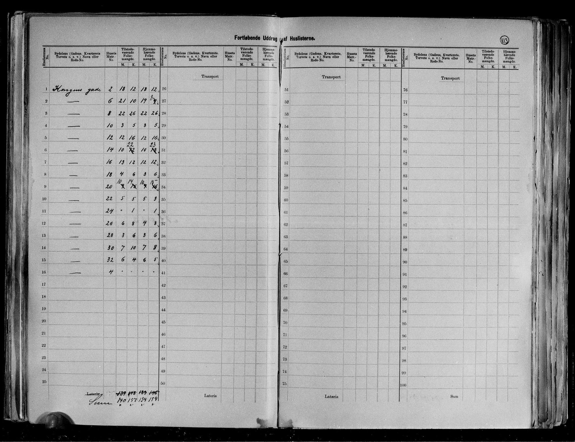 RA, 1891 census for 0104 Moss, 1891, p. 16