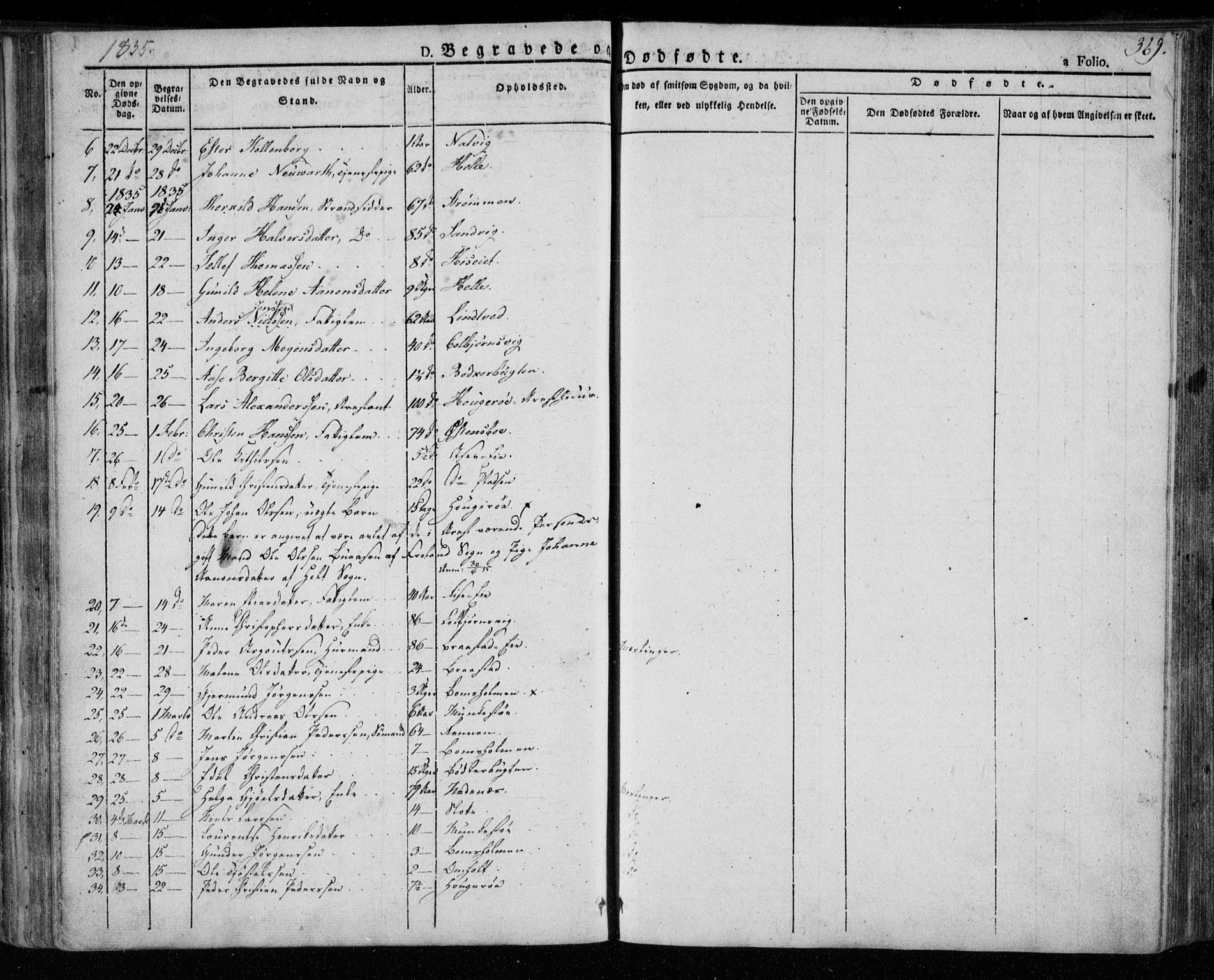 Øyestad sokneprestkontor, AV/SAK-1111-0049/F/Fa/L0013: Parish register (official) no. A 13, 1827-1842, p. 369