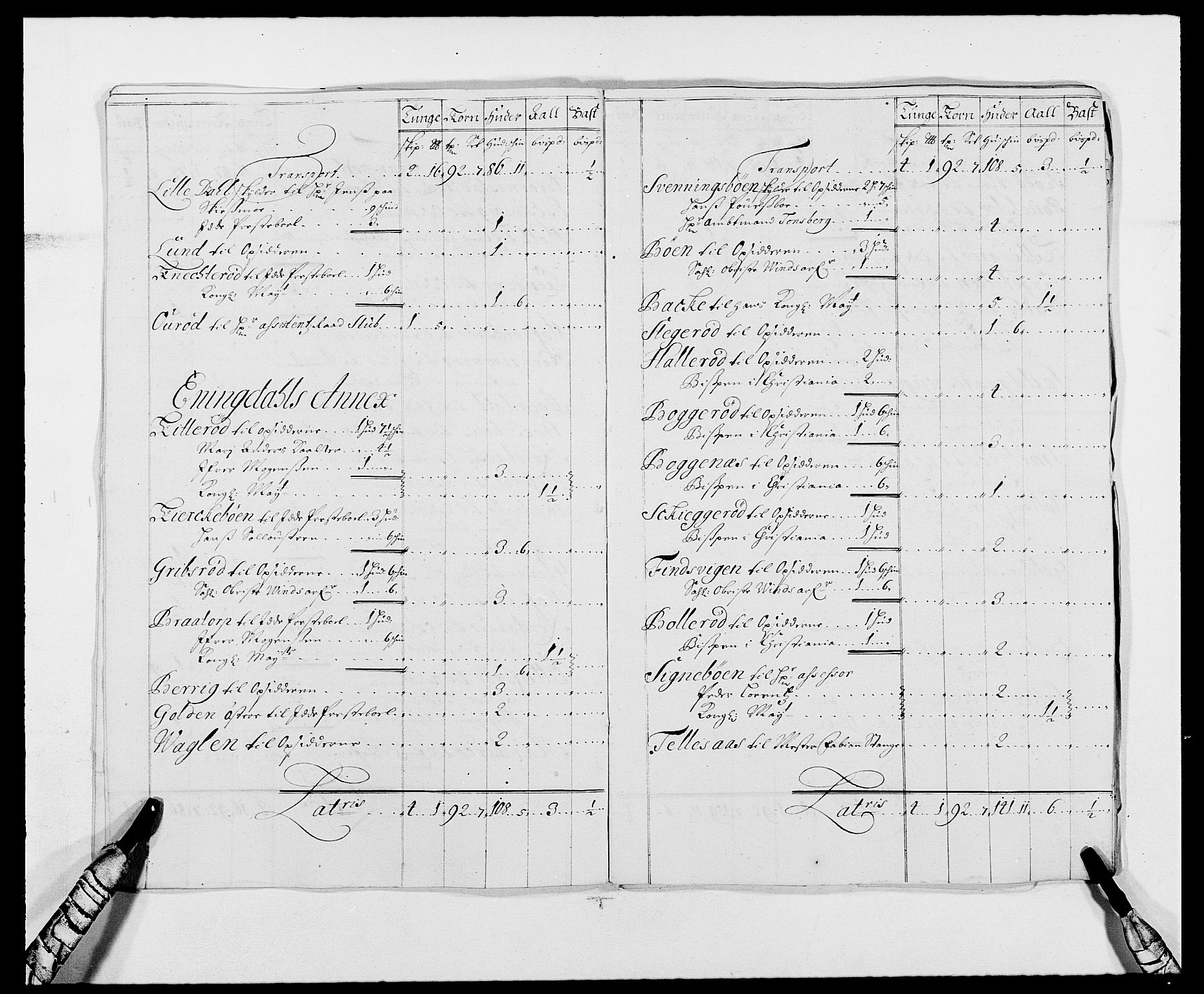 Rentekammeret inntil 1814, Reviderte regnskaper, Fogderegnskap, AV/RA-EA-4092/R01/L0010: Fogderegnskap Idd og Marker, 1690-1691, p. 205