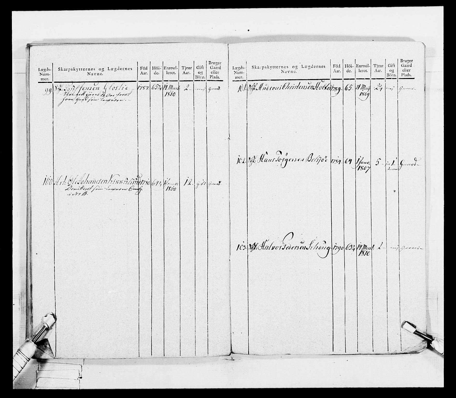 Generalitets- og kommissariatskollegiet, Det kongelige norske kommissariatskollegium, AV/RA-EA-5420/E/Eh/L0049: Akershusiske skarpskytterregiment, 1812, p. 522